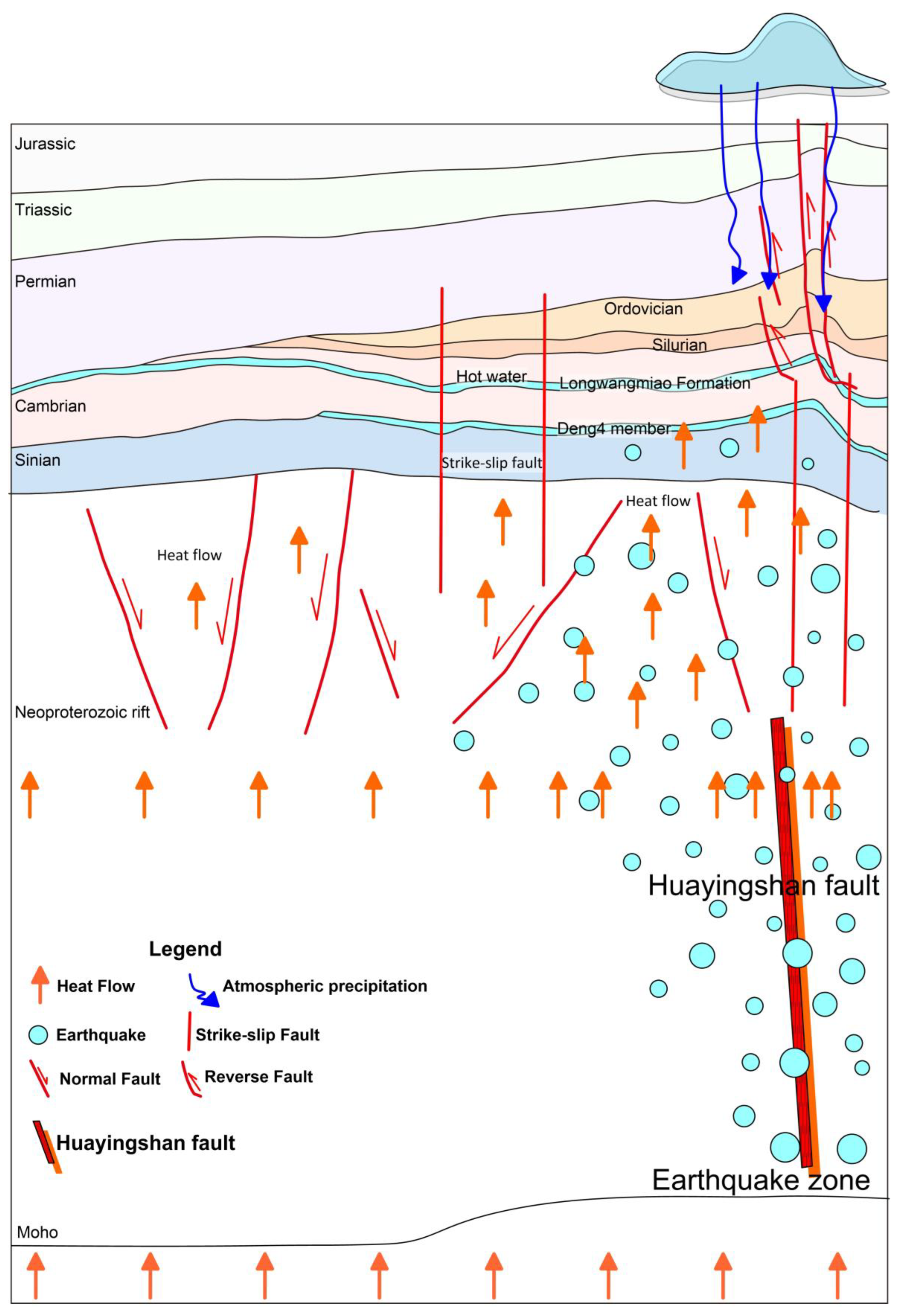 Energies 17 04045 g005