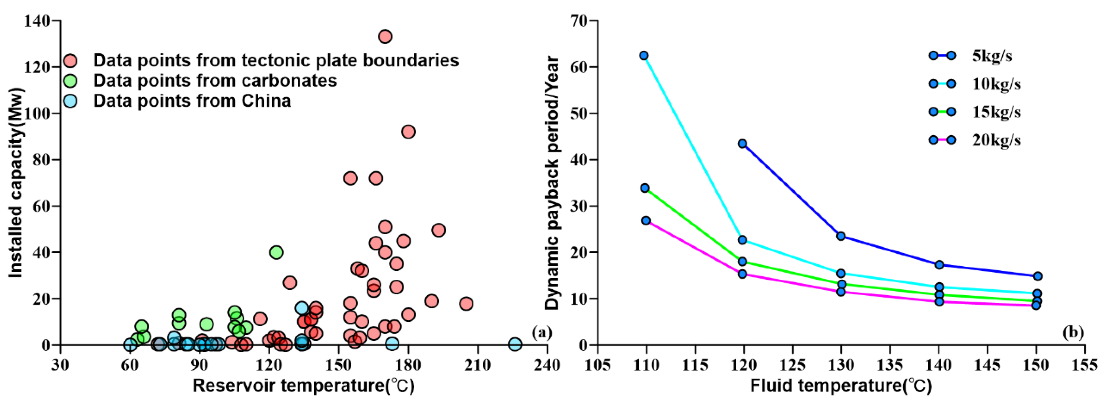 Energies 17 04045 g006