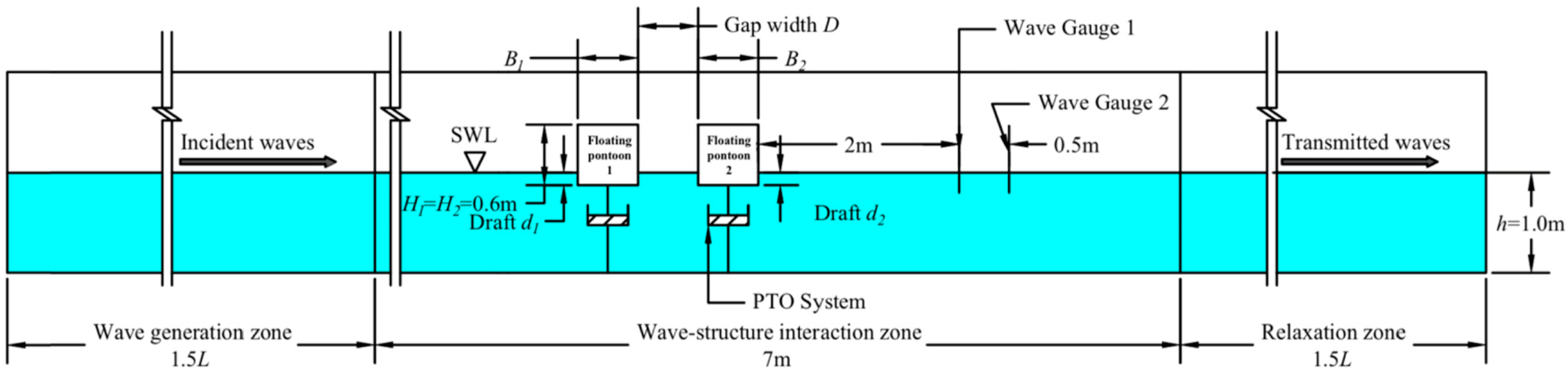 Energies 17 04046 g002