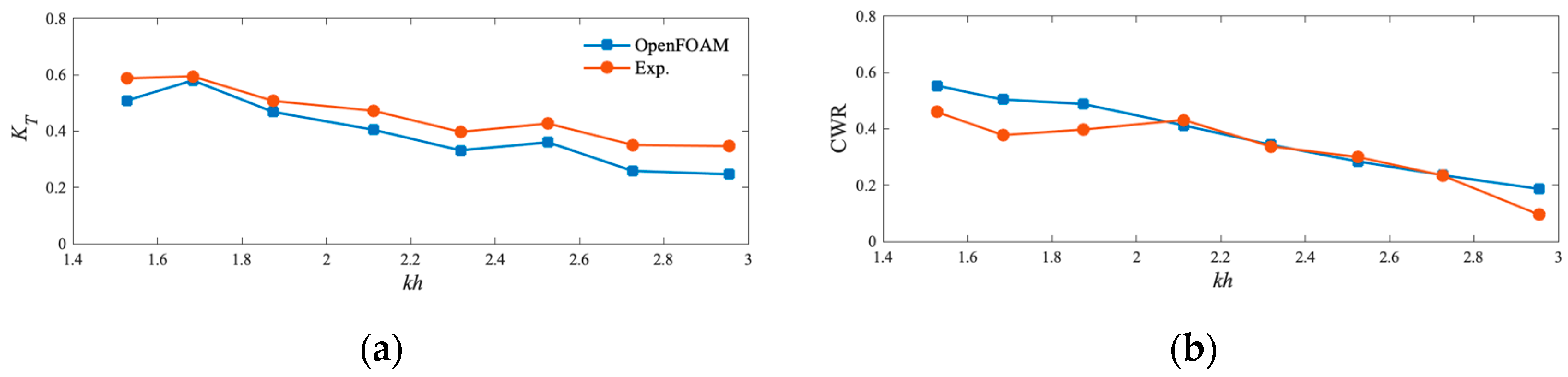 Energies 17 04046 g004