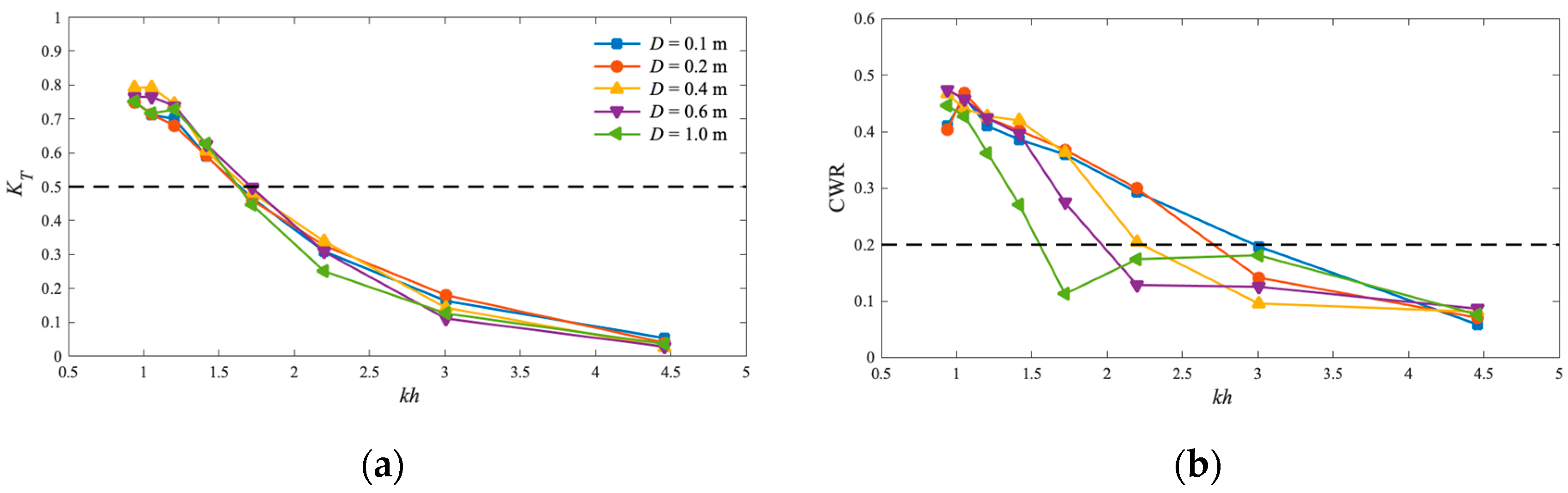 Energies 17 04046 g009
