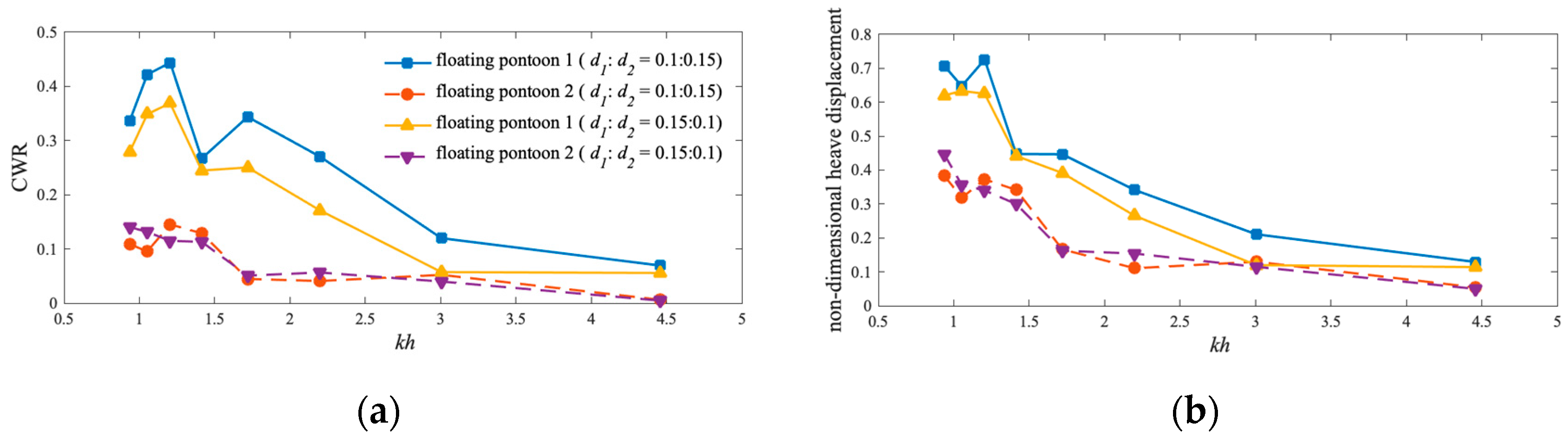 Energies 17 04046 g014
