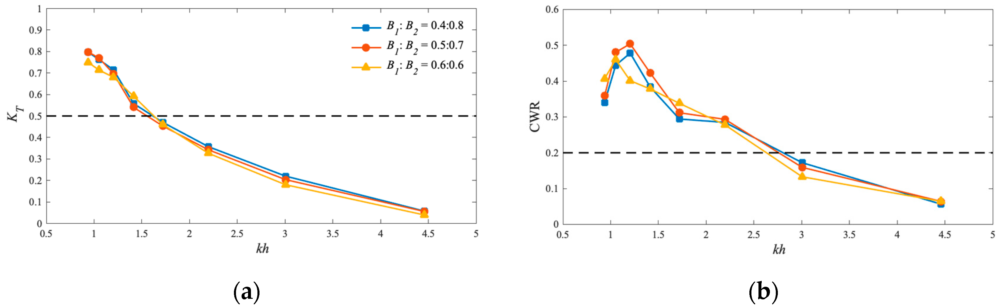 Energies 17 04046 g017