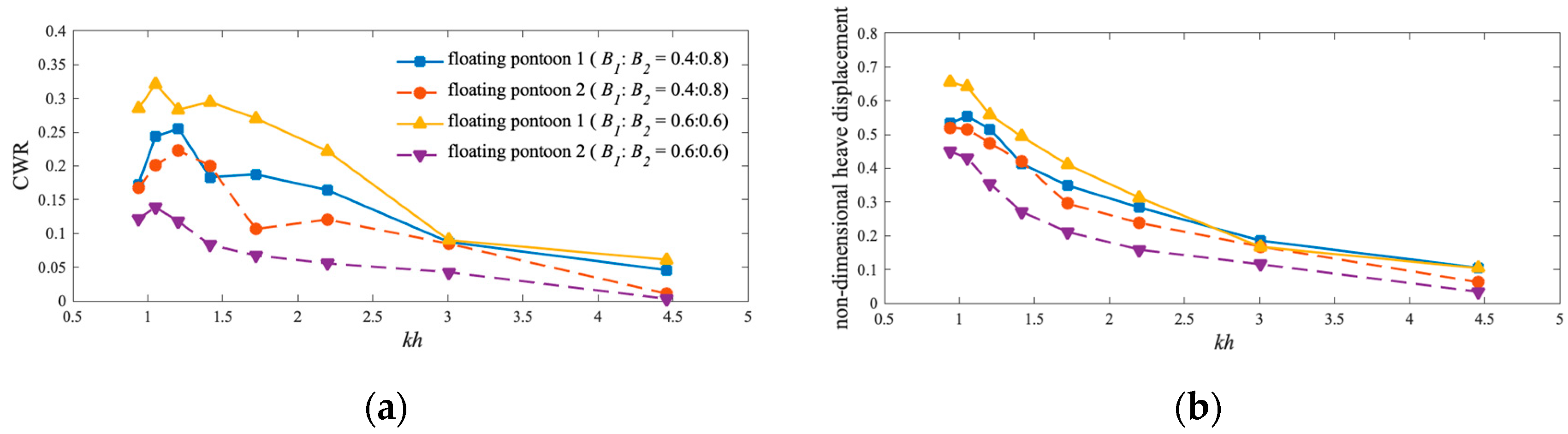 Energies 17 04046 g018