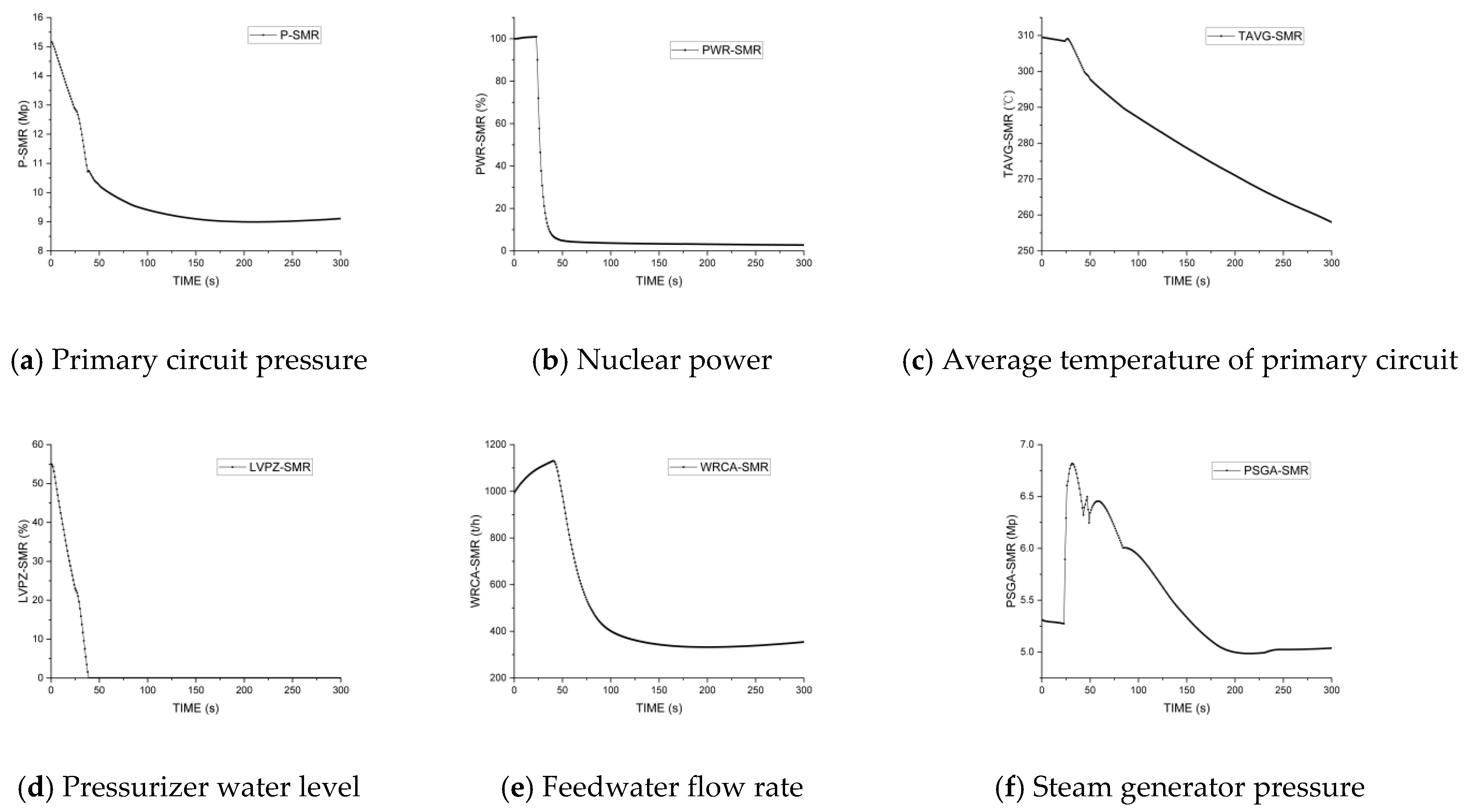 Energies 17 04049 g004