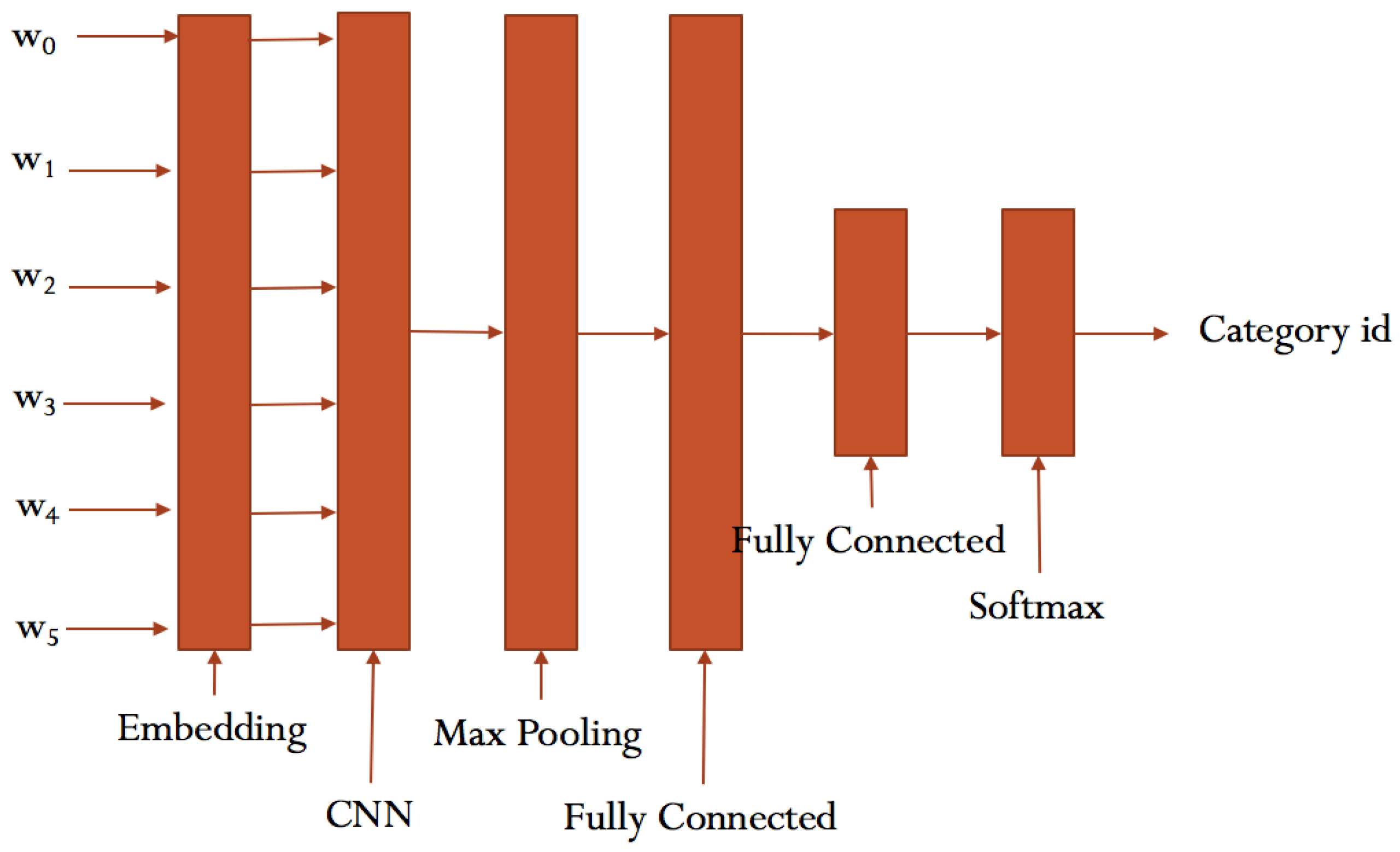 Energies 17 04049 g005