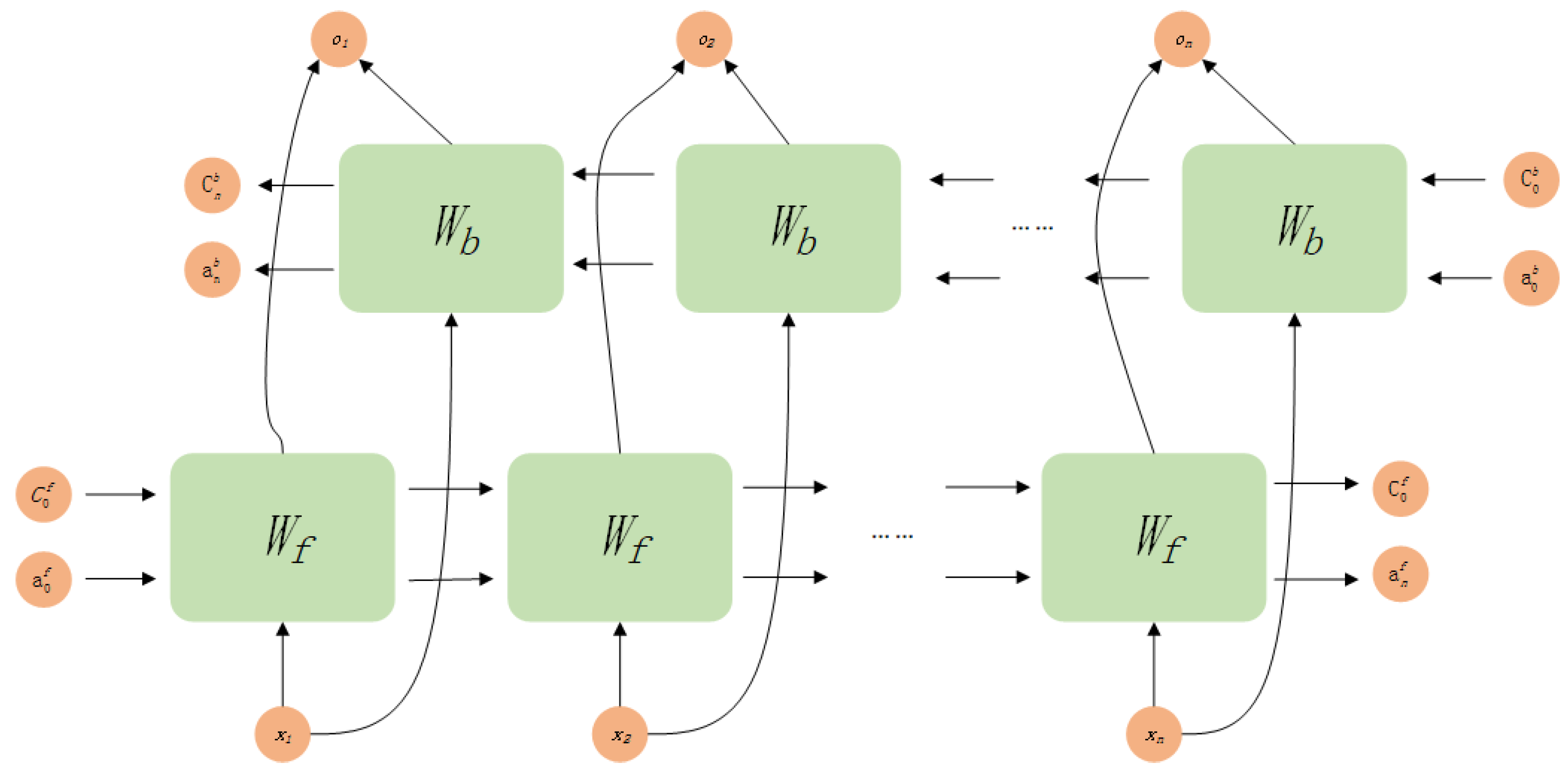 Energies 17 04049 g007
