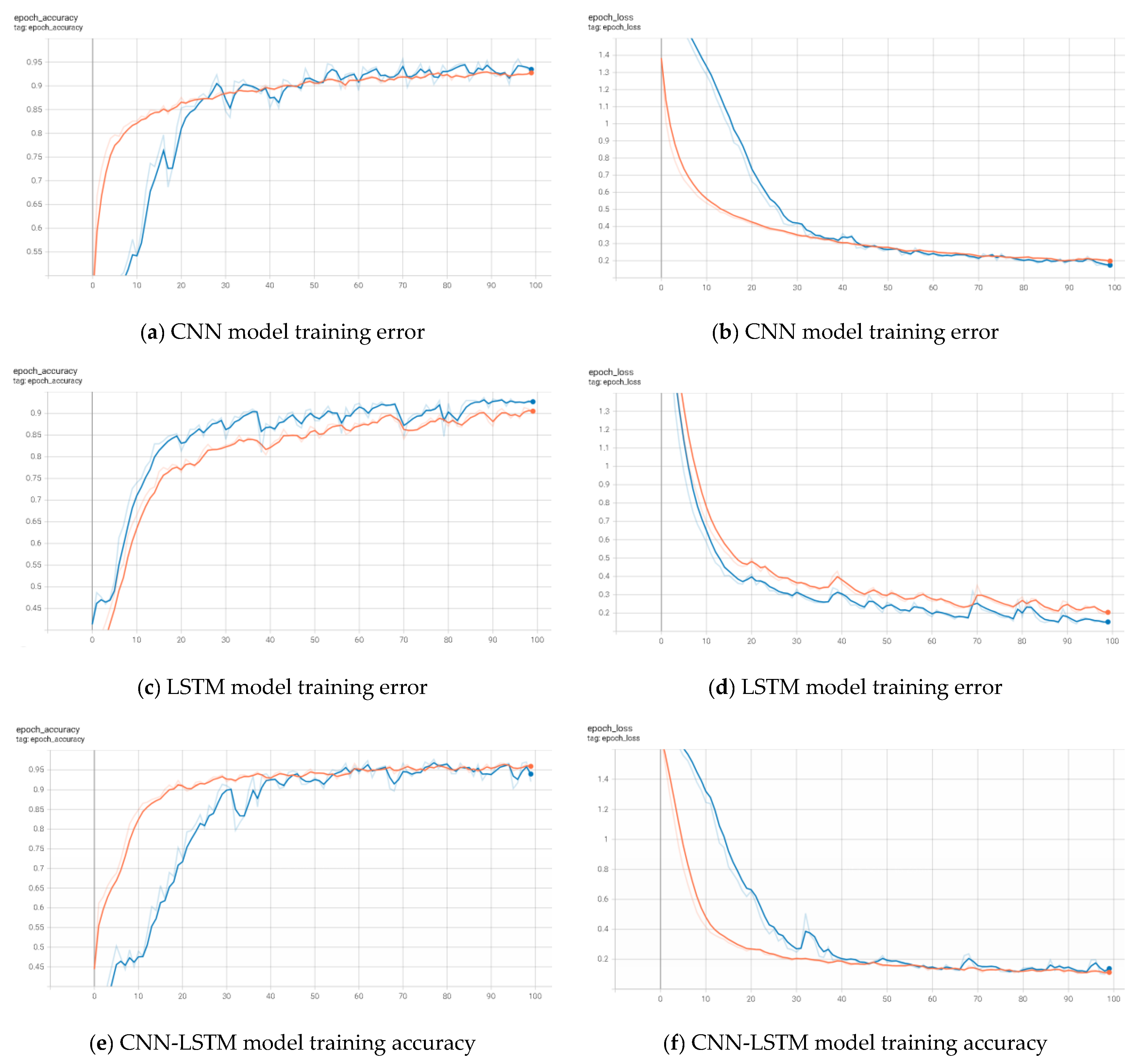 Energies 17 04049 g009a