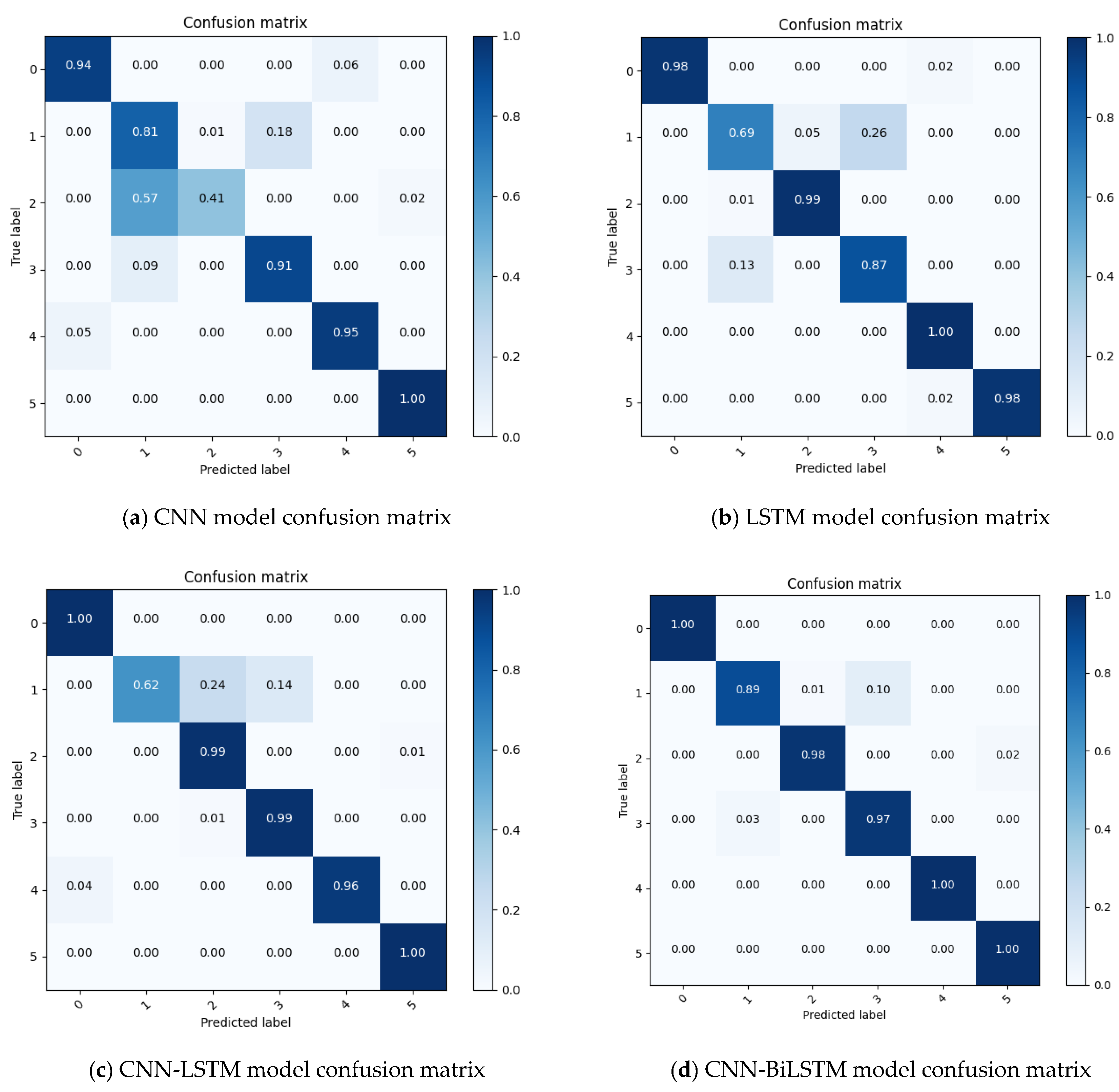 Energies 17 04049 g010