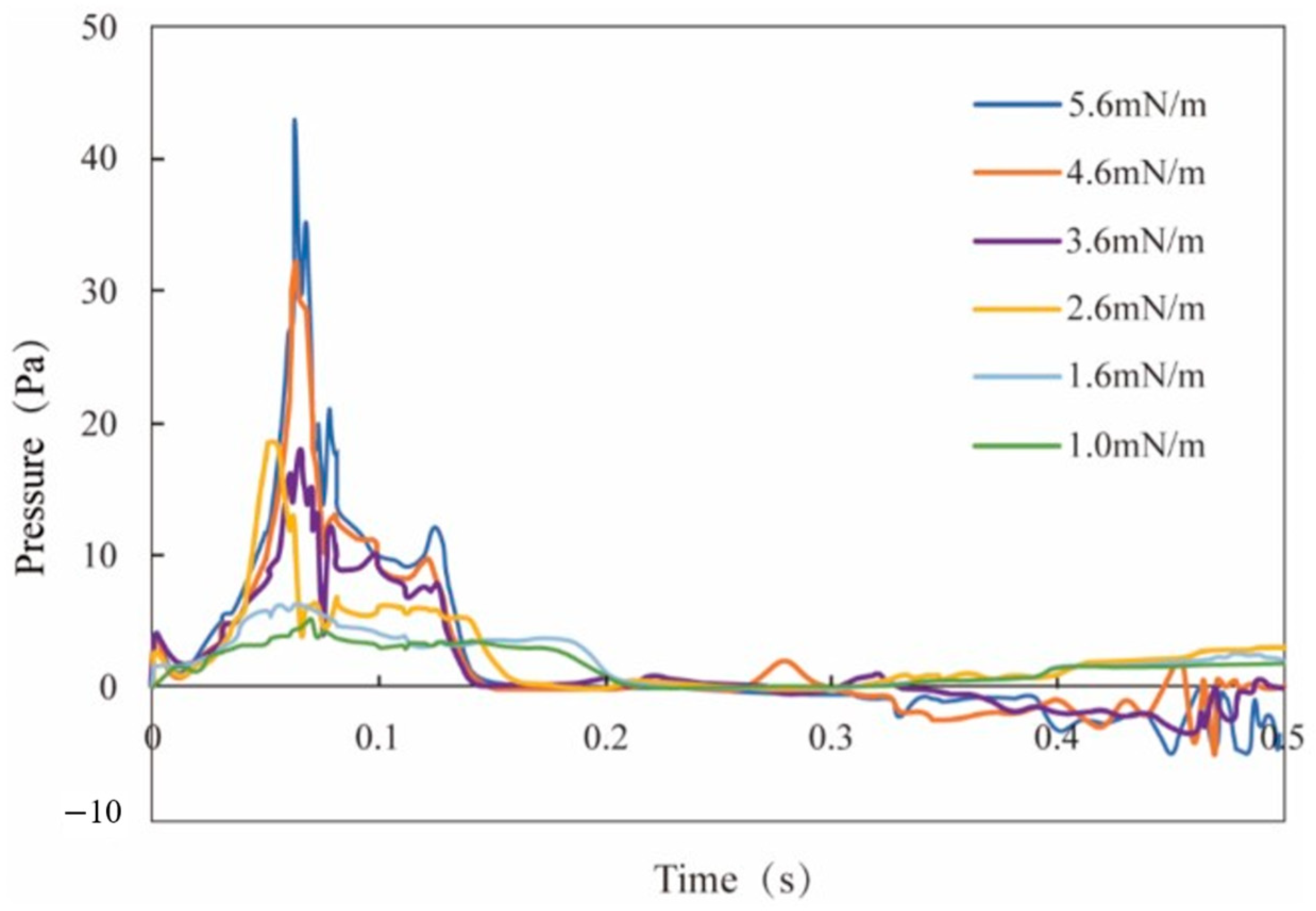 Energies 17 04050 g003