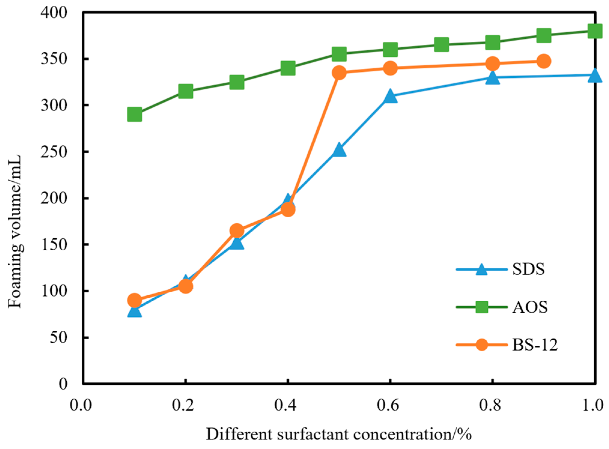 Energies 17 04050 g004