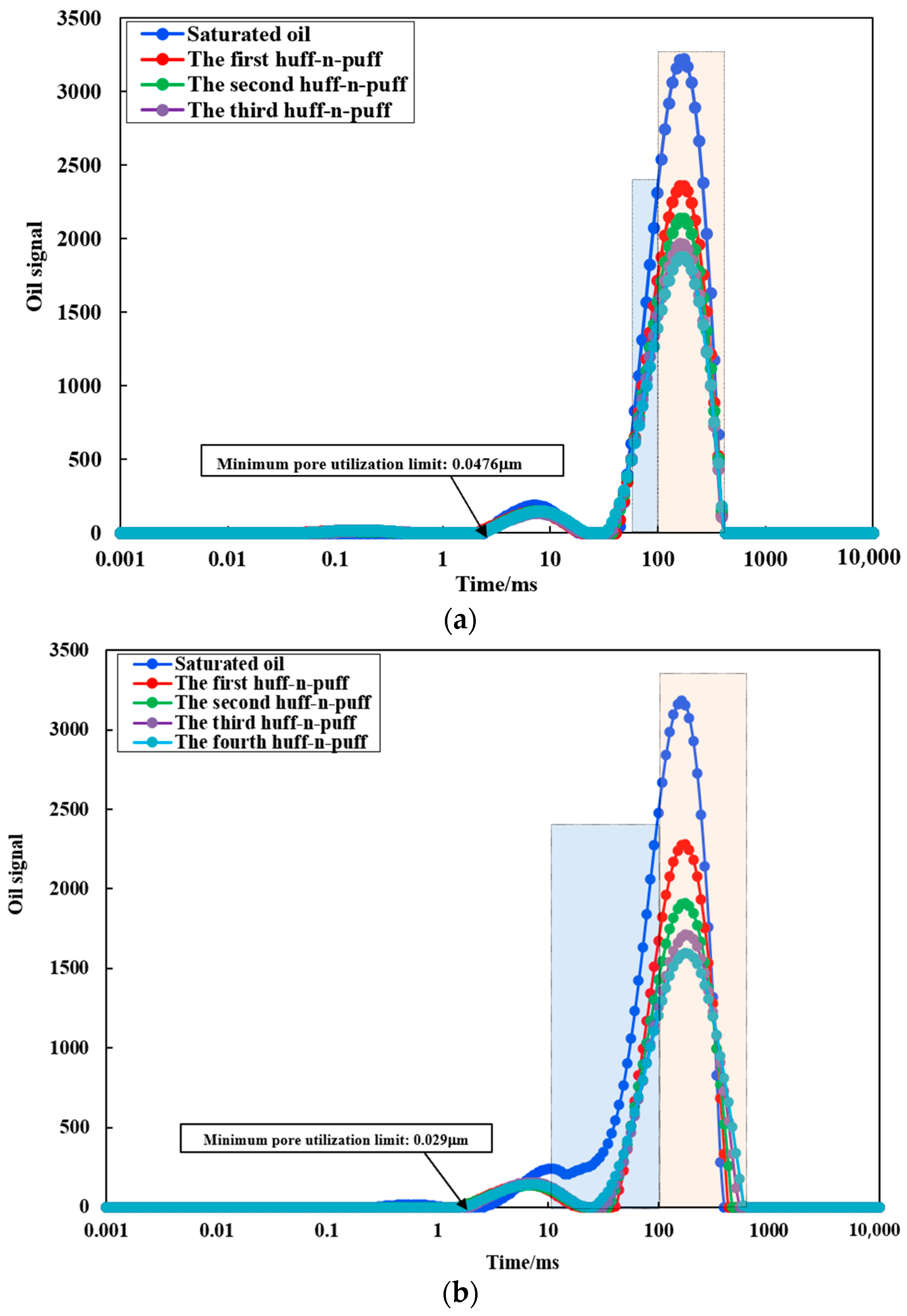 Energies 17 04050 g007