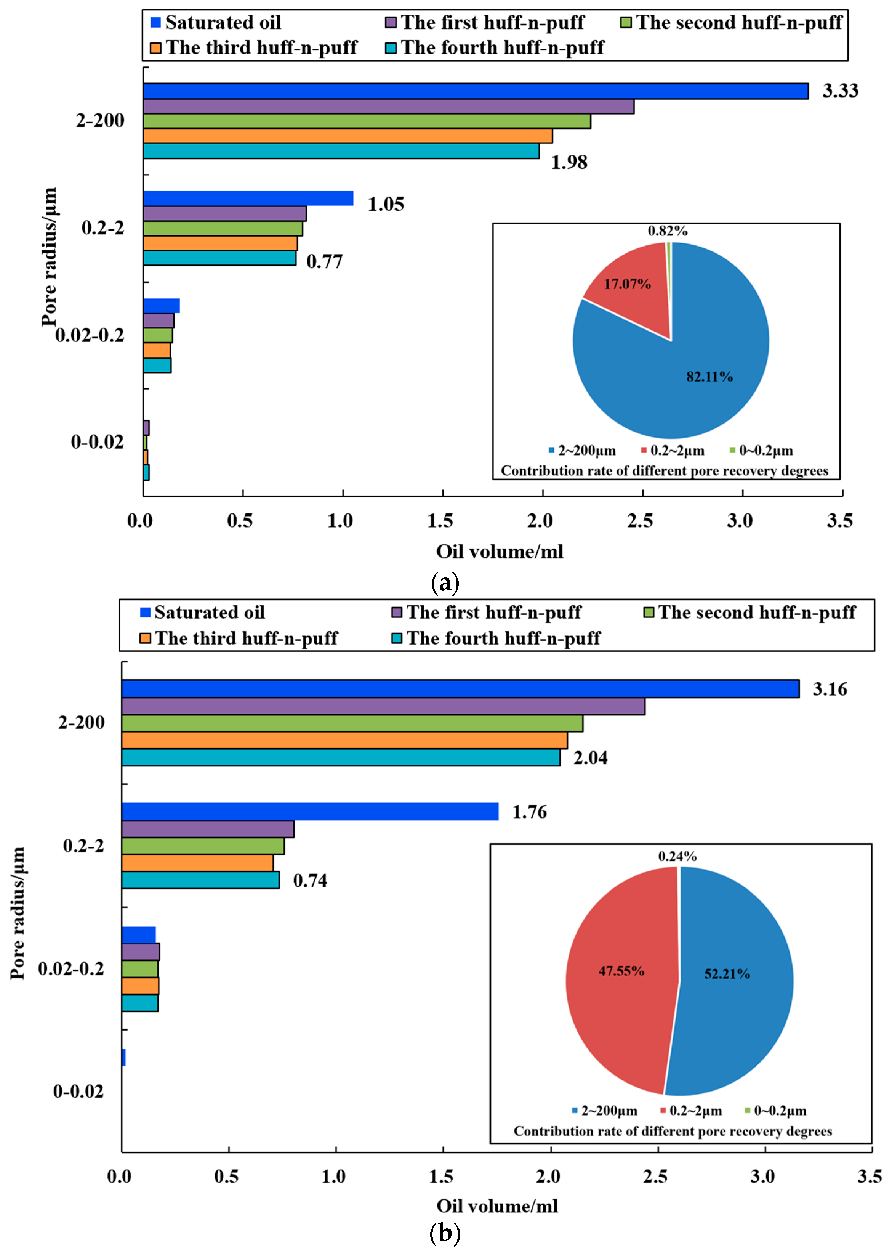 Energies 17 04050 g008