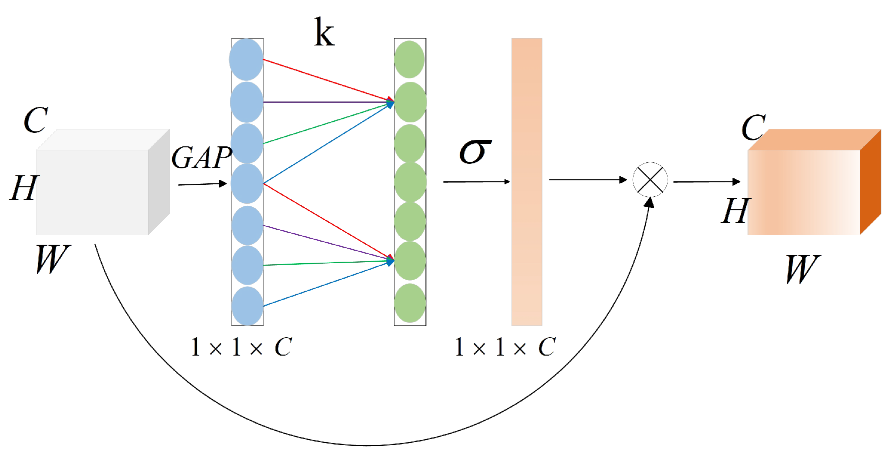 Energies 17 04053 g003 Energies 17 04053 g003