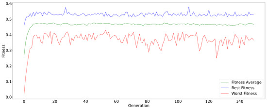 Energies 17 04058 g0a1
