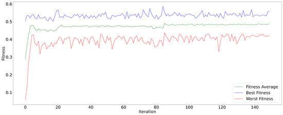 Energies 17 04058 g0a2