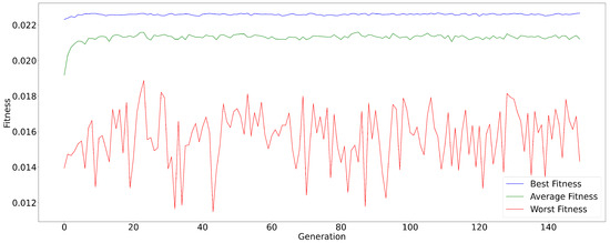 Energies 17 04058 g0a3