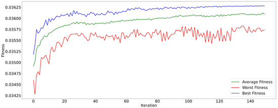 Energies 17 04058 g0a4