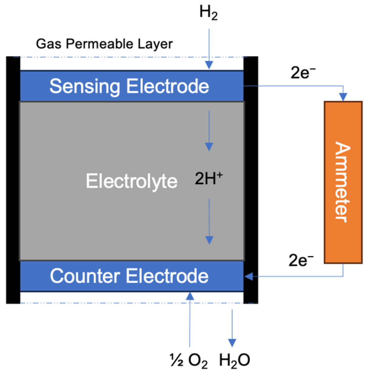 Energies 17 04059 g001
