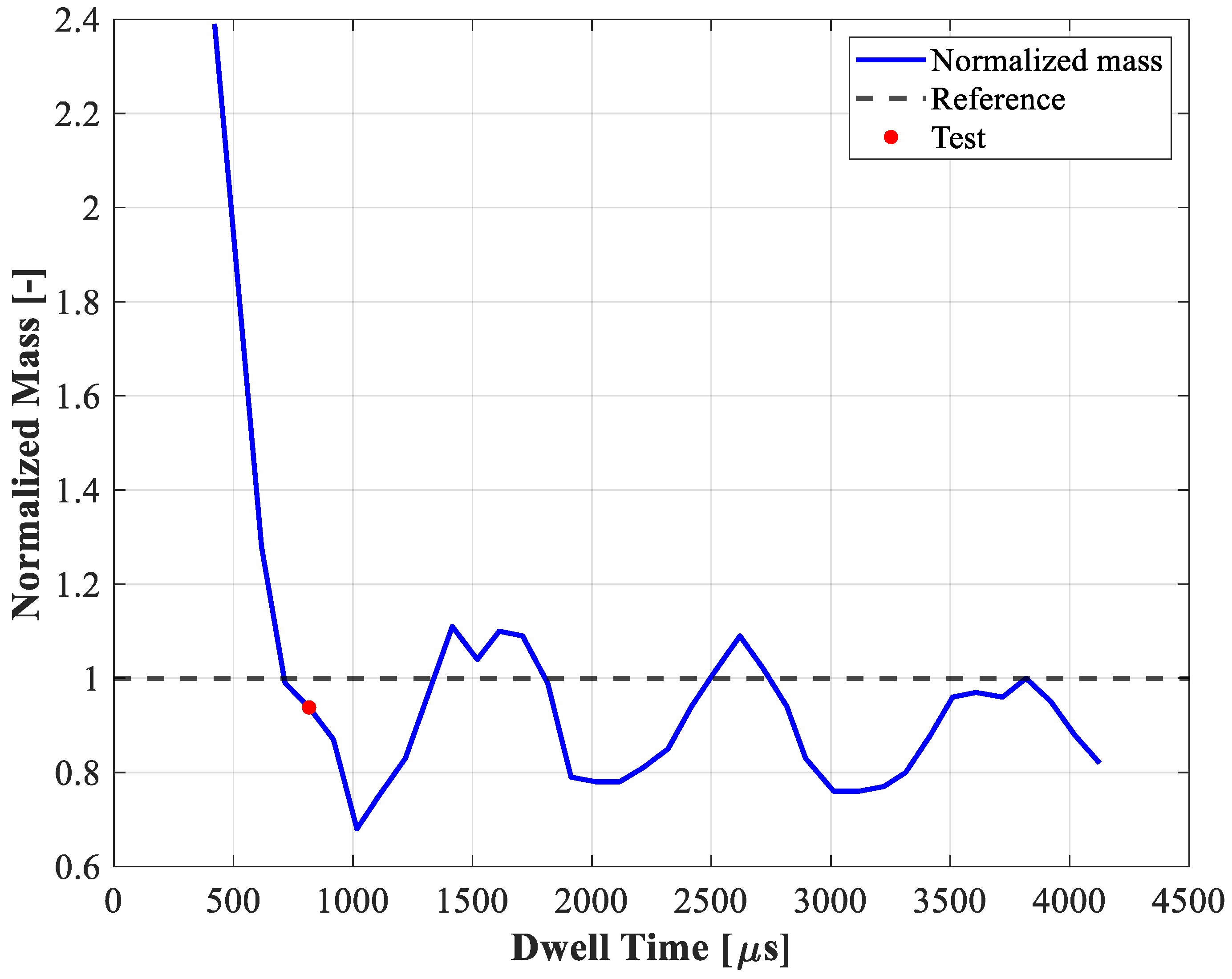 Energies 17 04061 g002 Energies 17 04061 g002