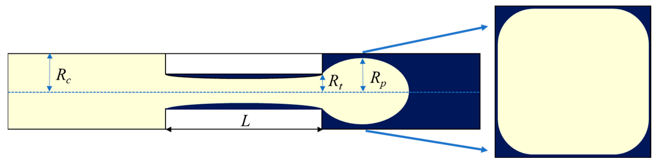 Energies 17 04062 g001