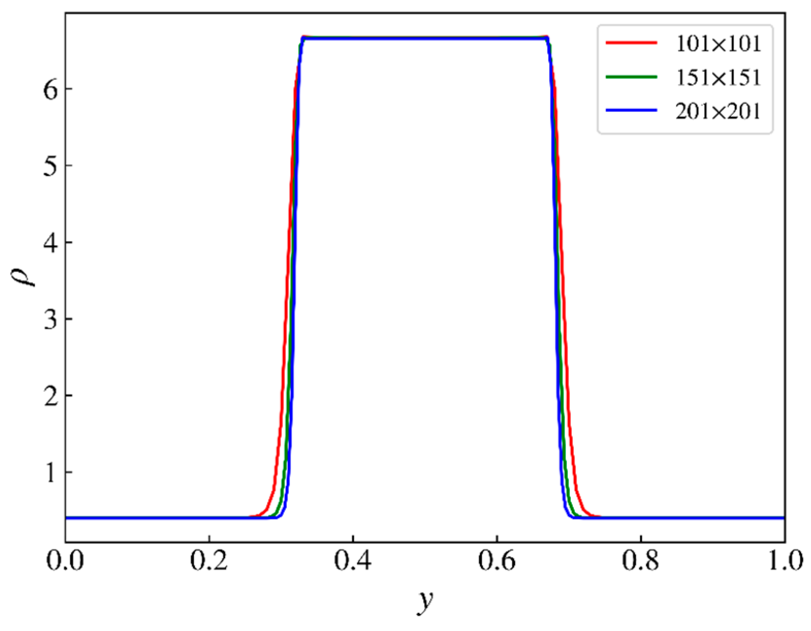 Energies 17 04062 g003