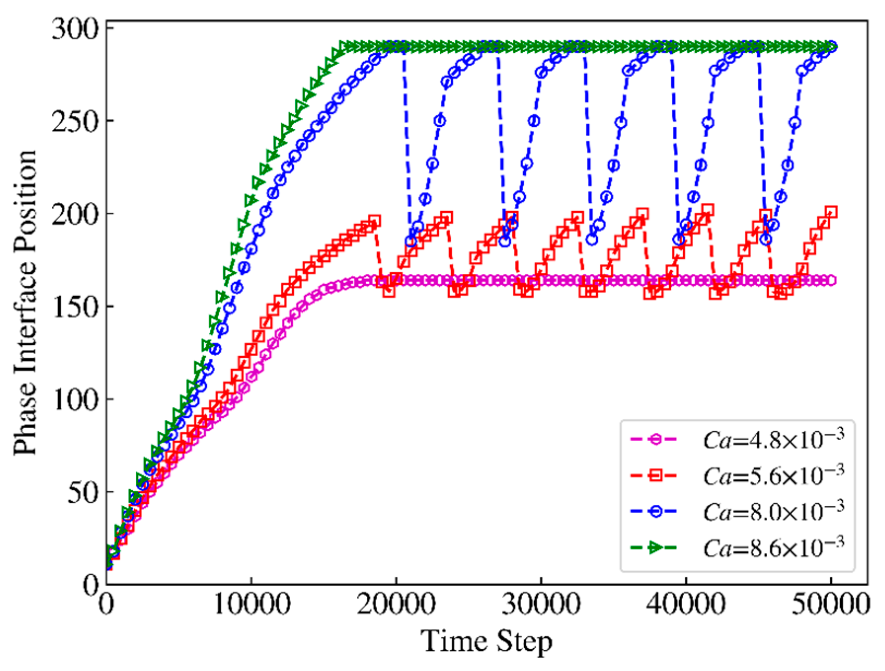 Energies 17 04062 g012