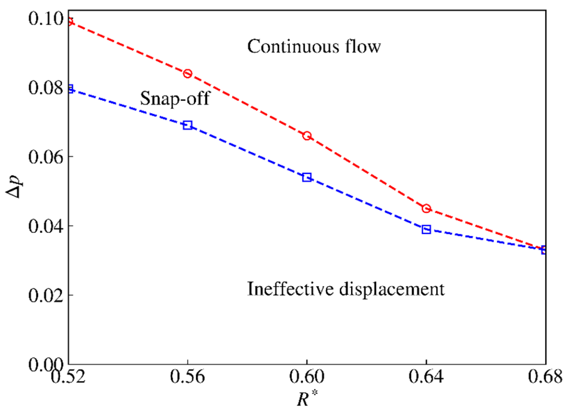 Energies 17 04062 g016