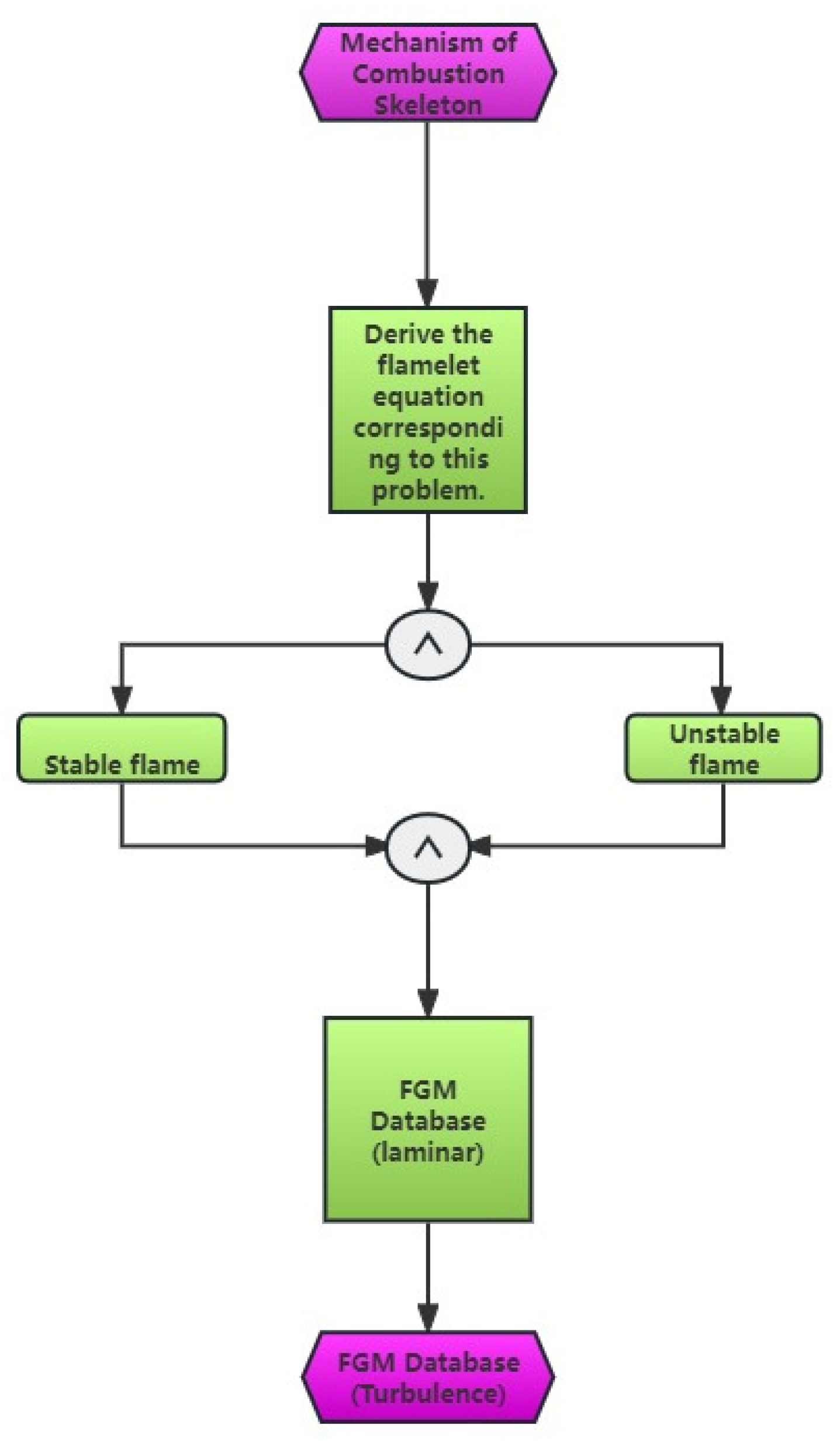 Energies 17 04069 g003