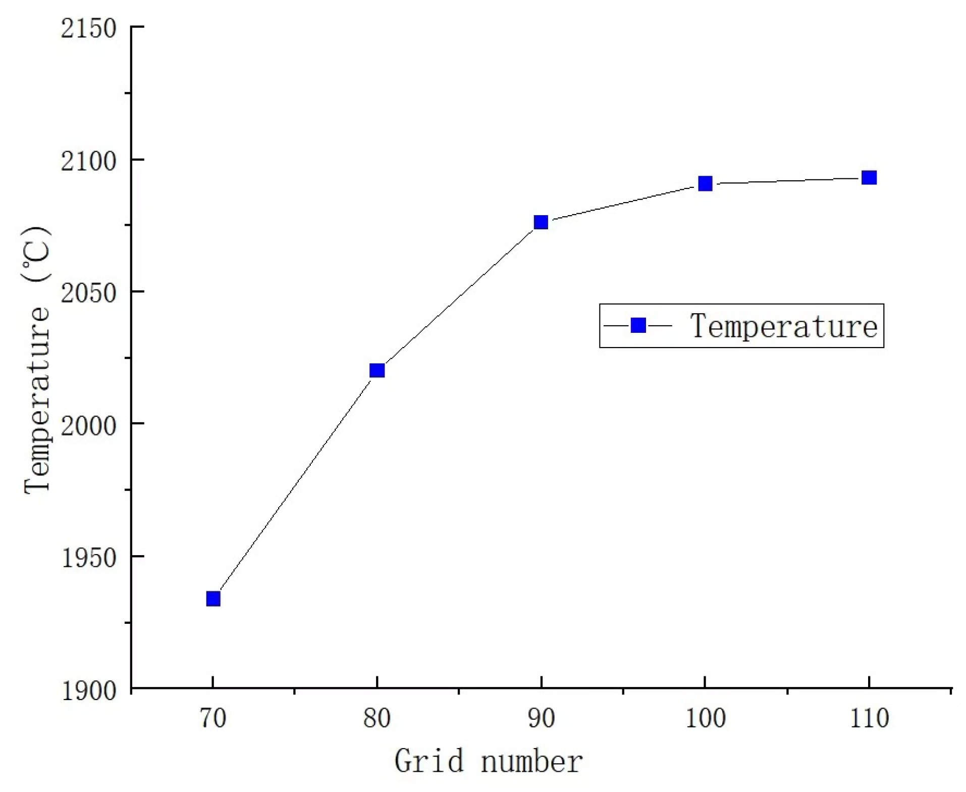 Energies 17 04069 g004
