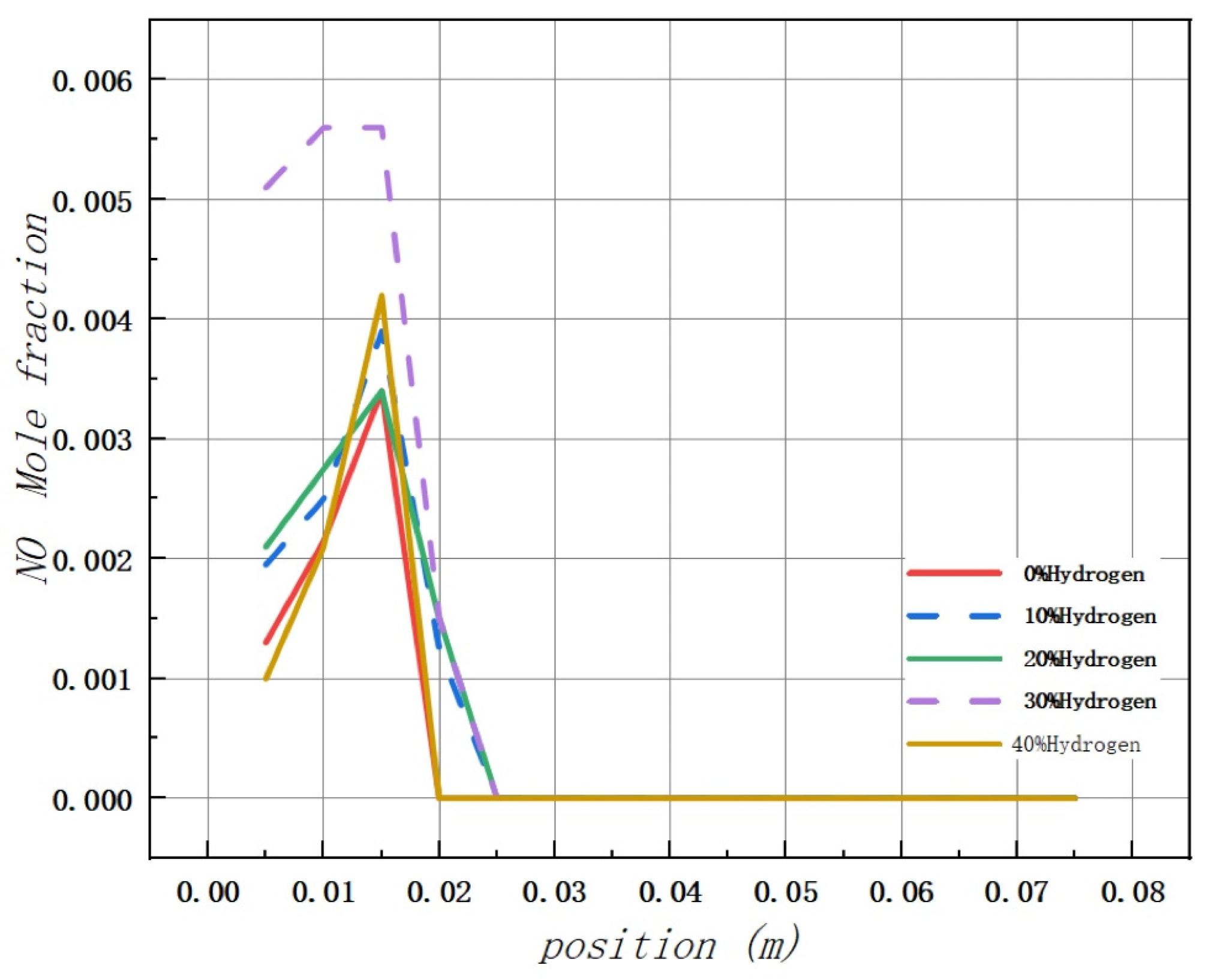 Energies 17 04069 g011