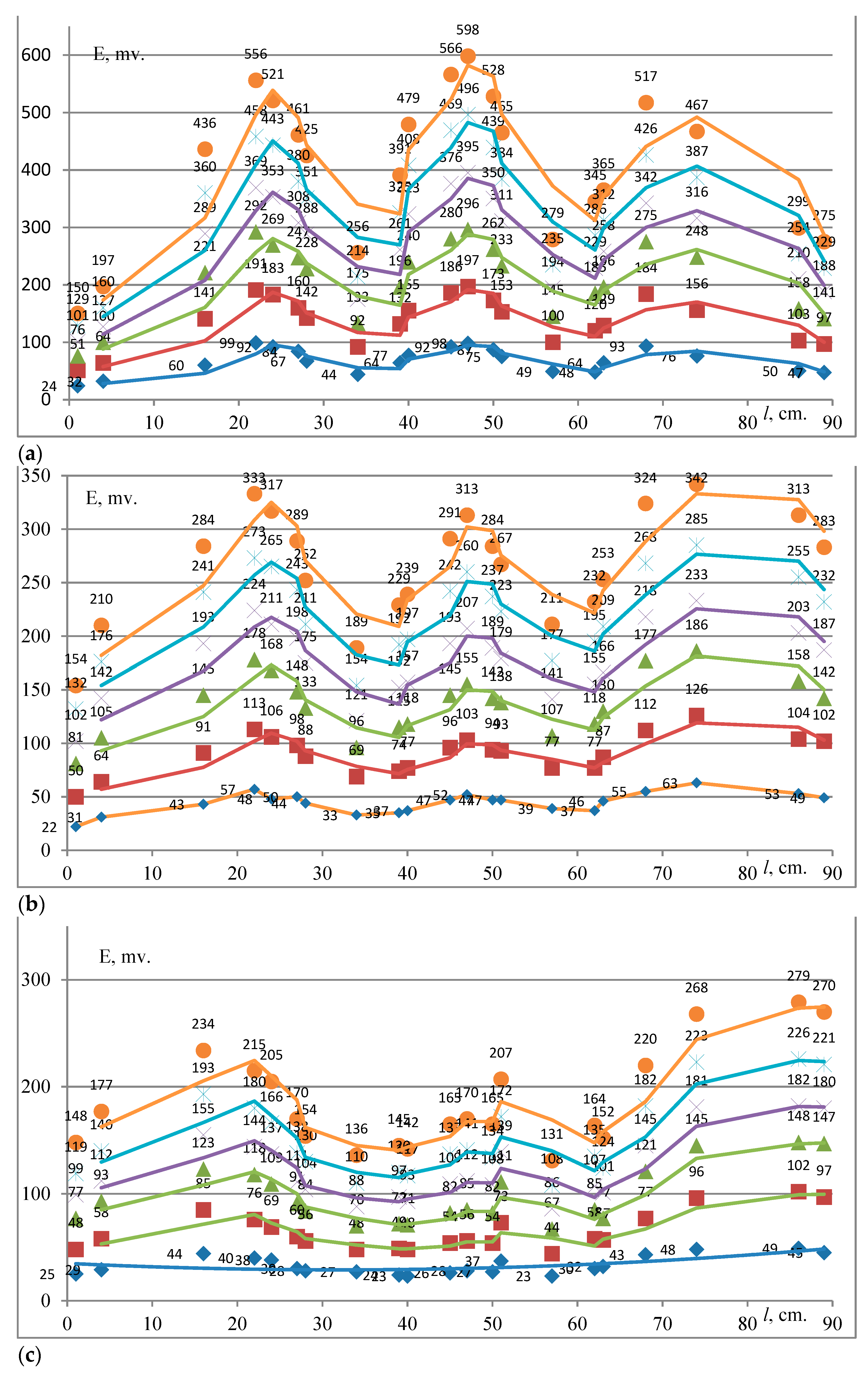 Energies 17 04071 g003