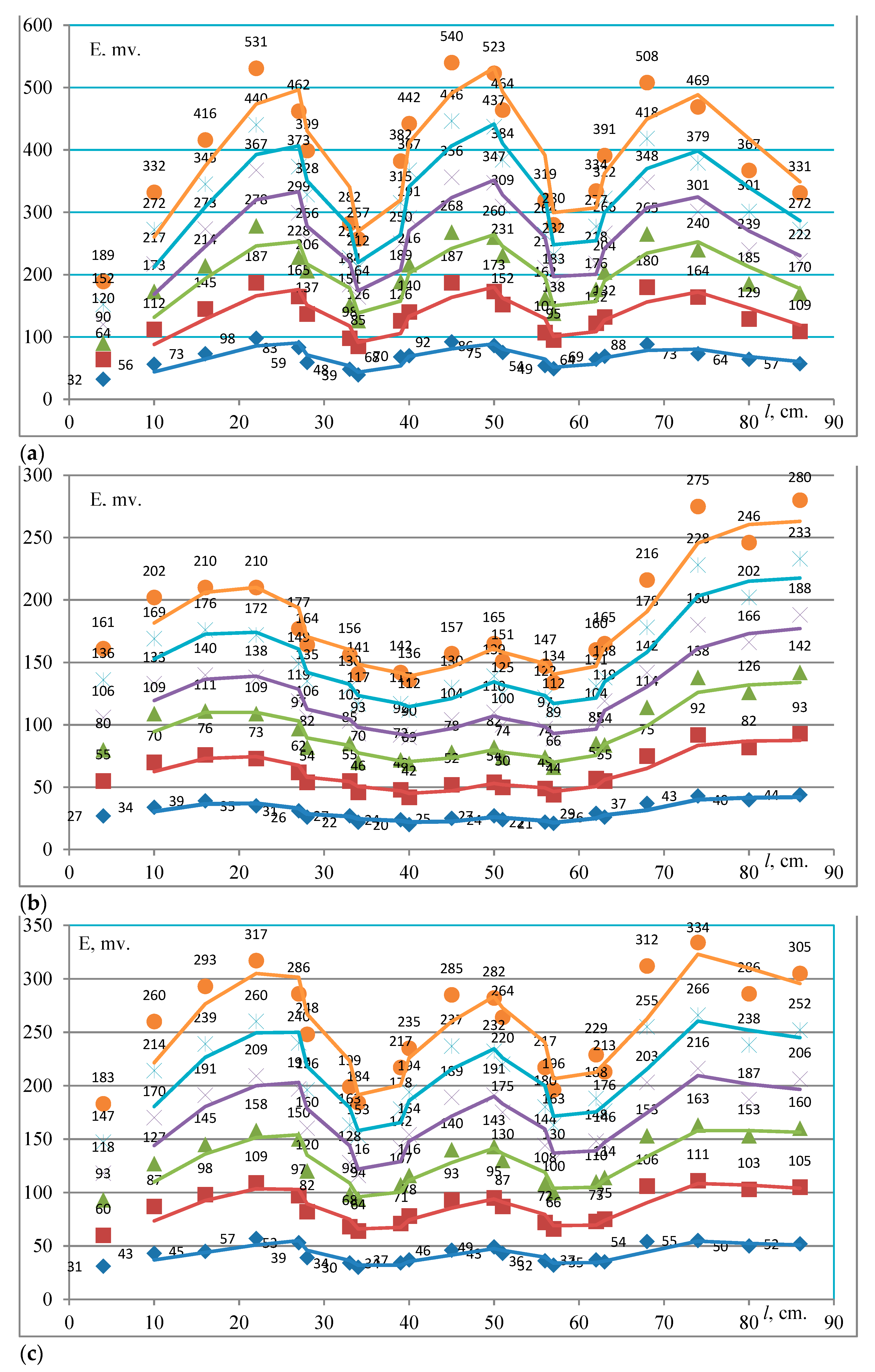 Energies 17 04071 g004