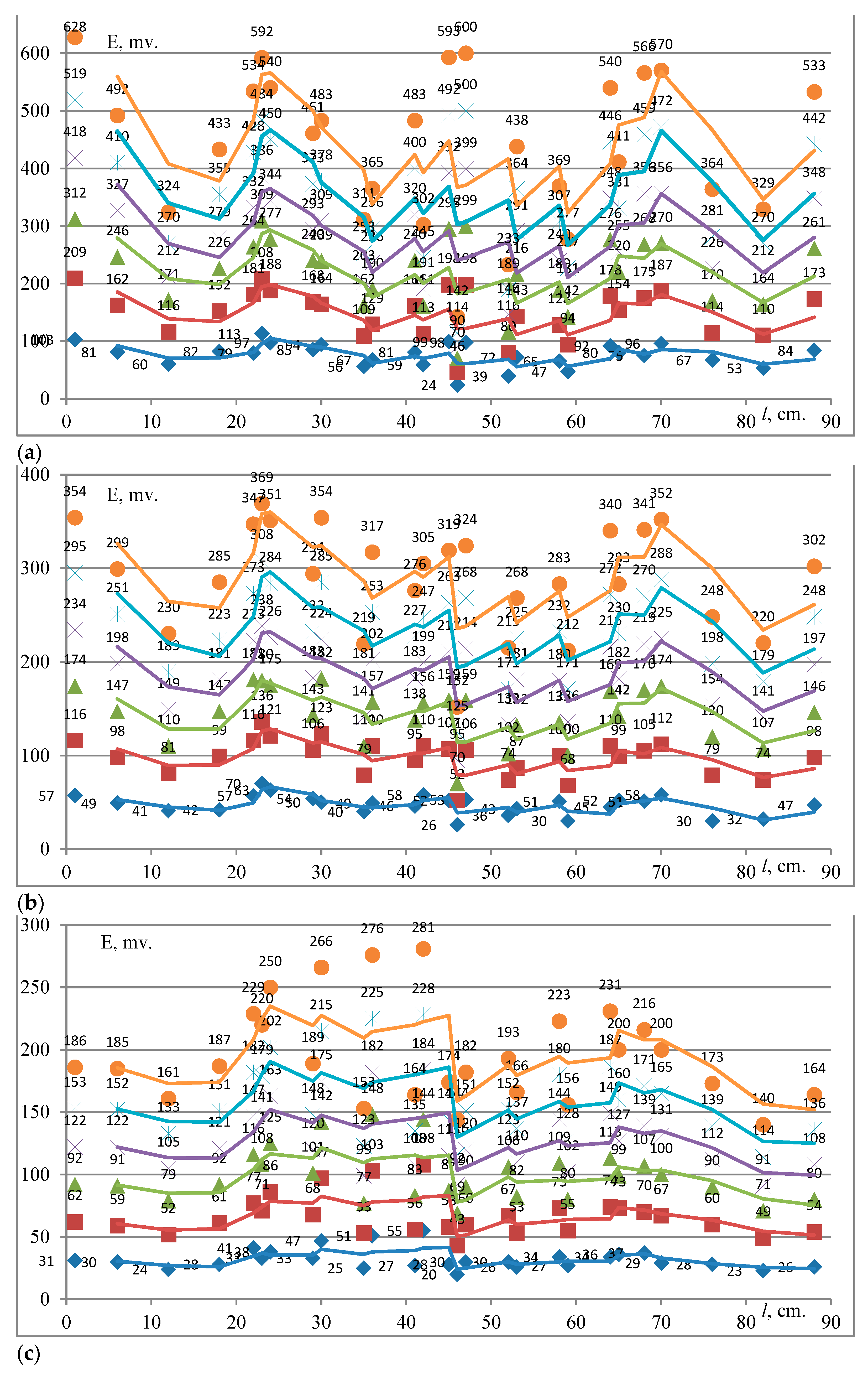 Energies 17 04071 g005