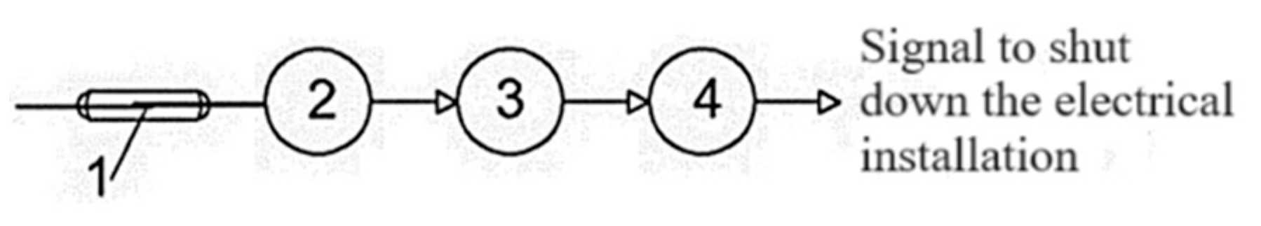 Energies 17 04071 g011