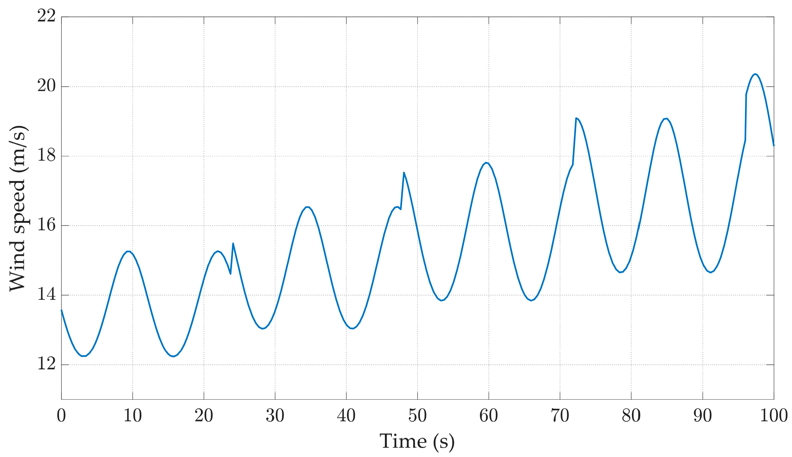 Energies 17 04076 g013 Energies 17 04076 g013