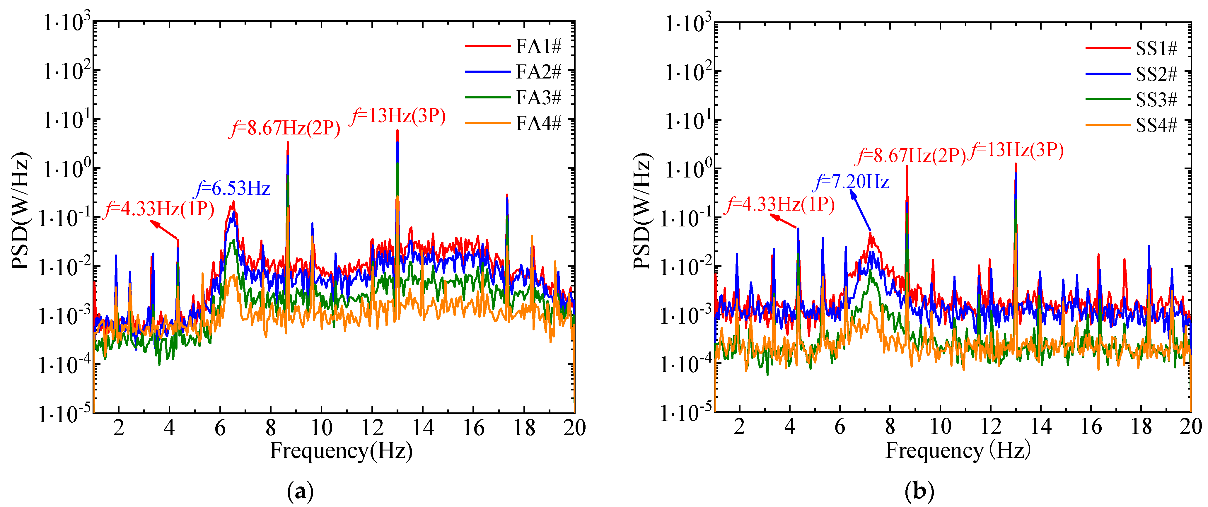Energies 17 04080 g009 Energies 17 04080 g009