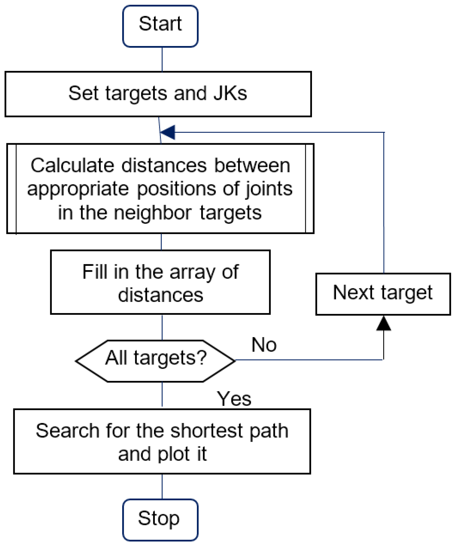 Energies 17 04081 g005