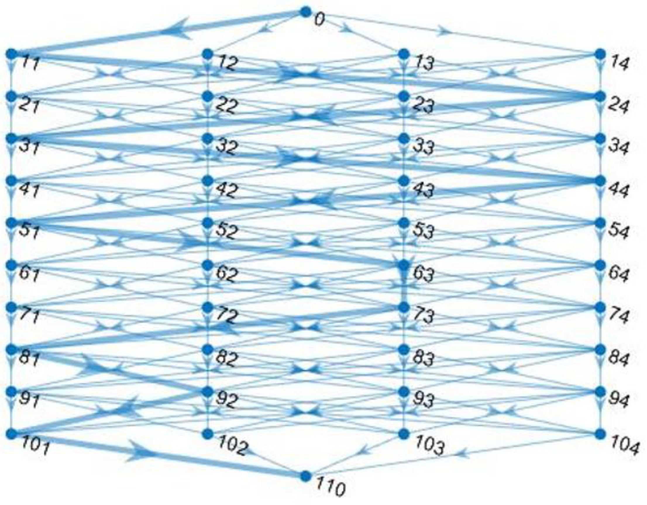 Energies 17 04081 g006