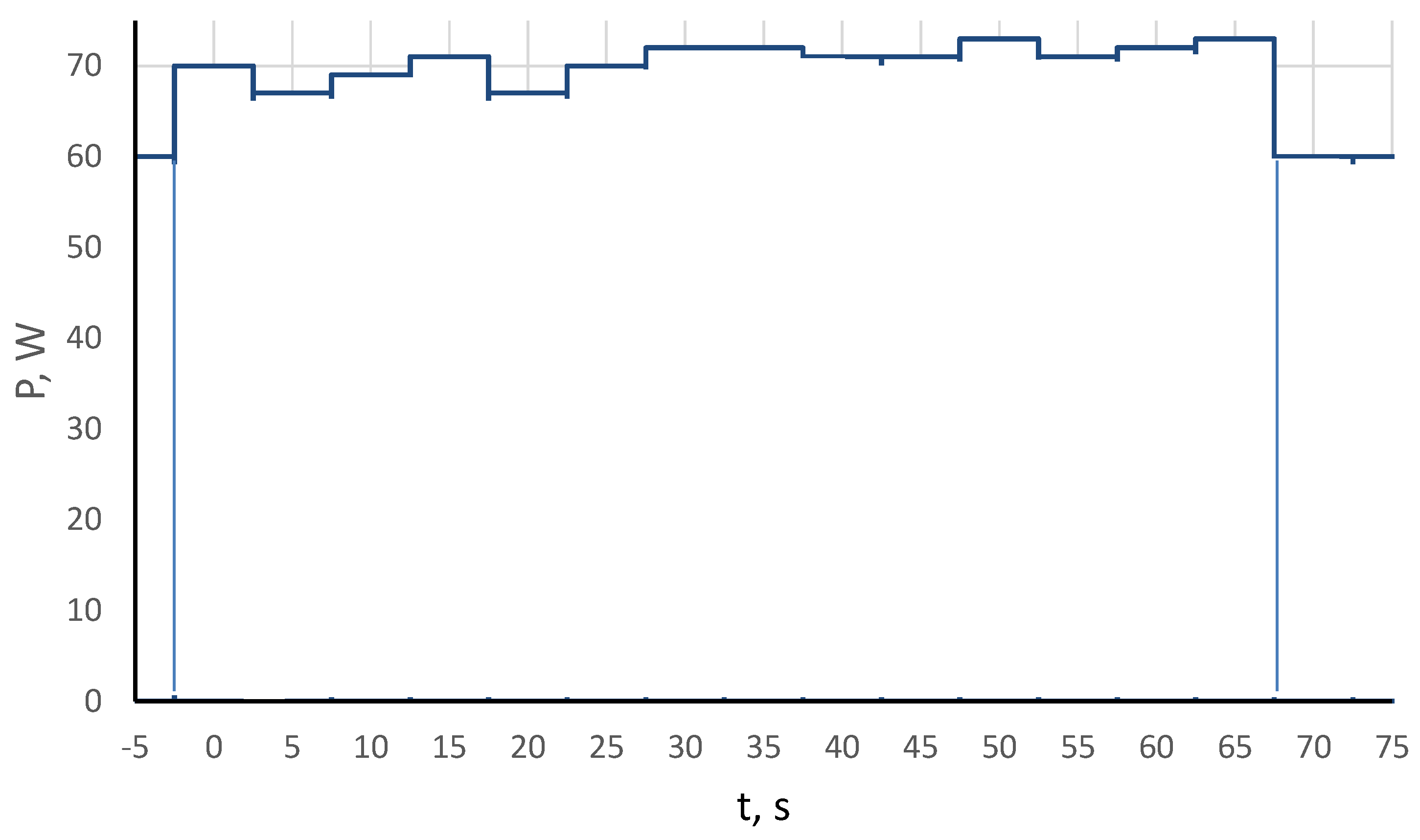 Energies 17 04081 g007