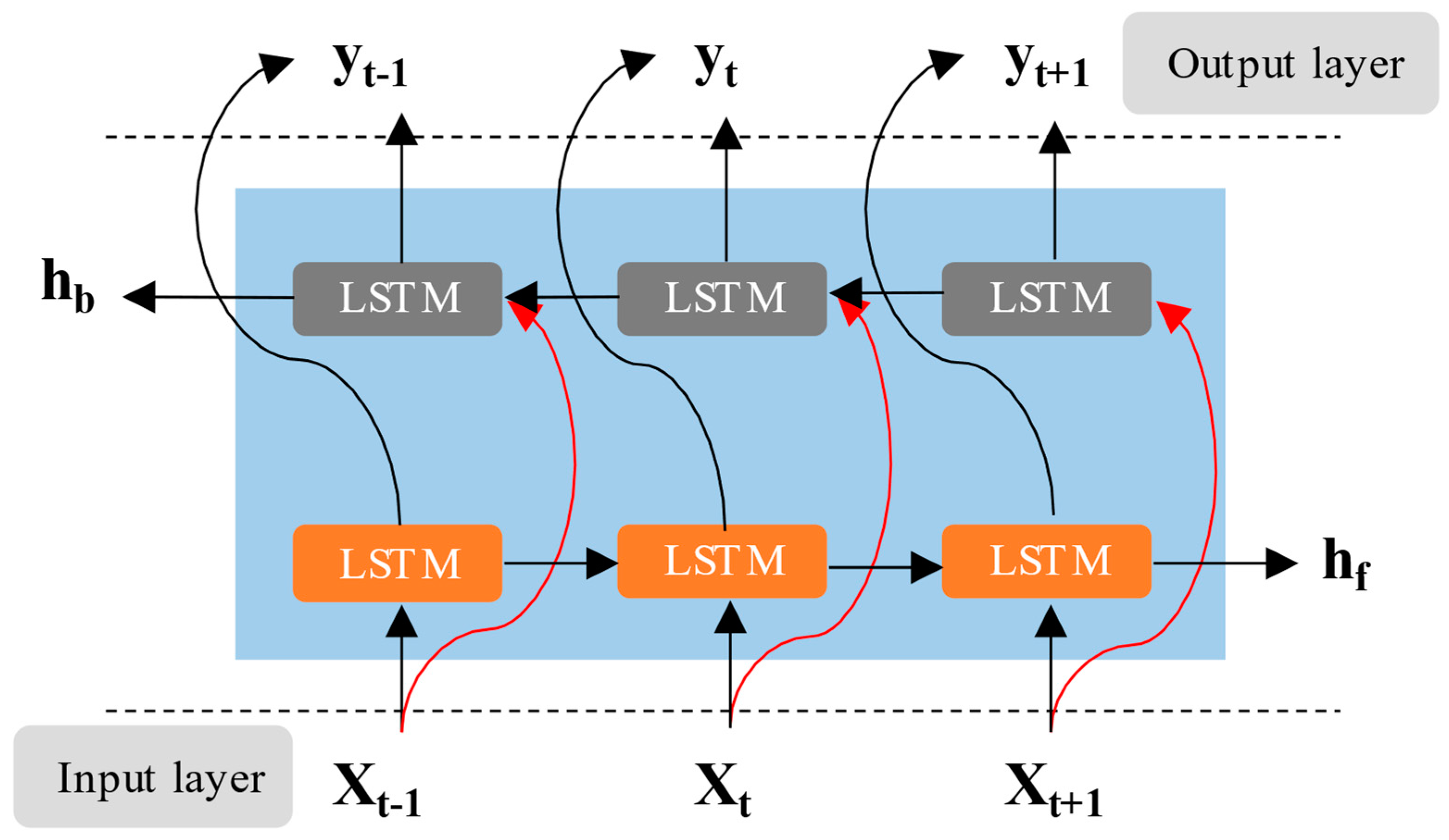 Energies 17 04082 g001