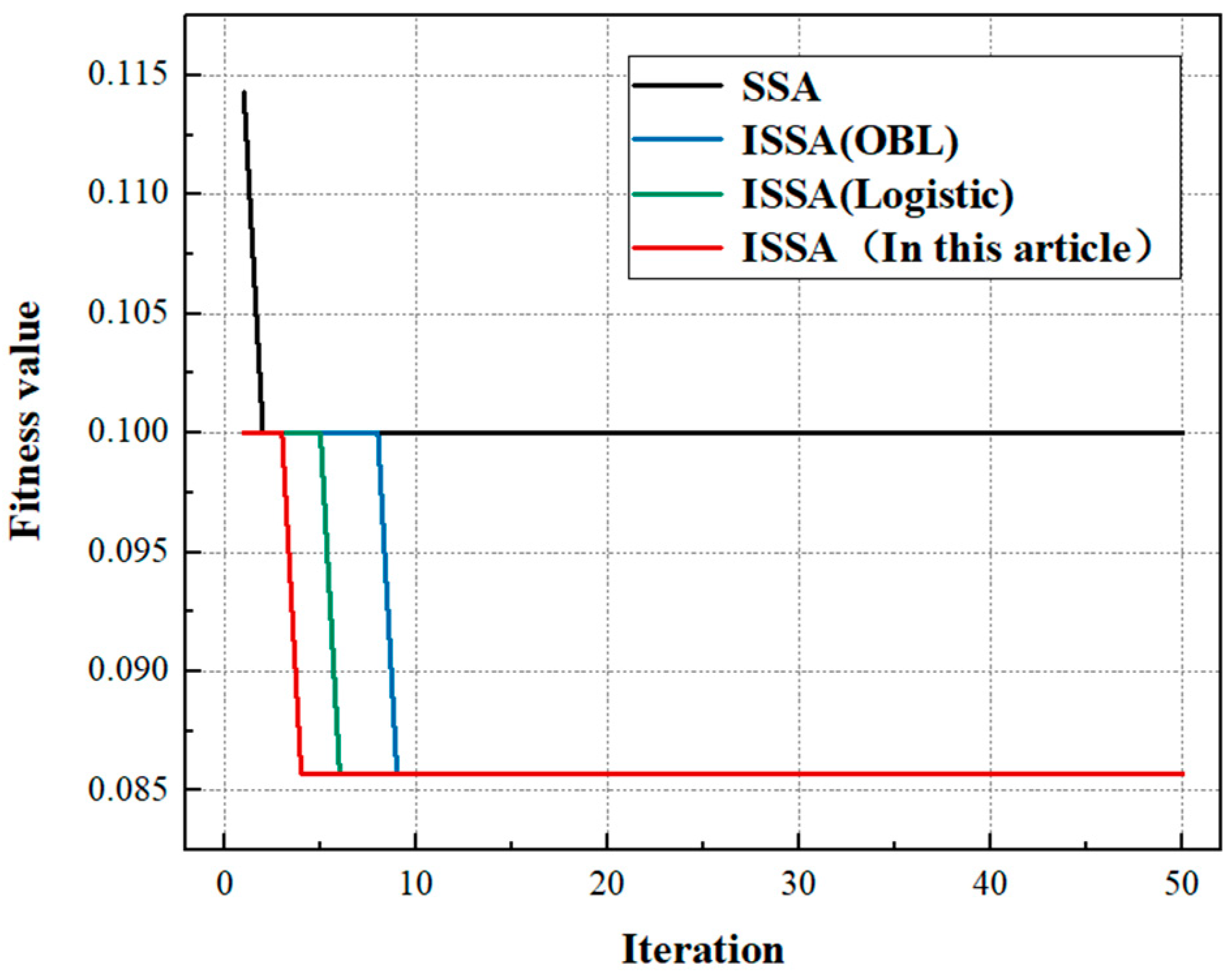 Energies 17 04082 g003
