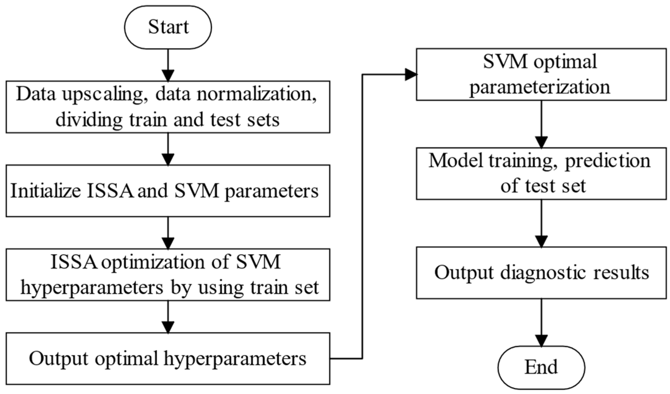 Energies 17 04082 g004