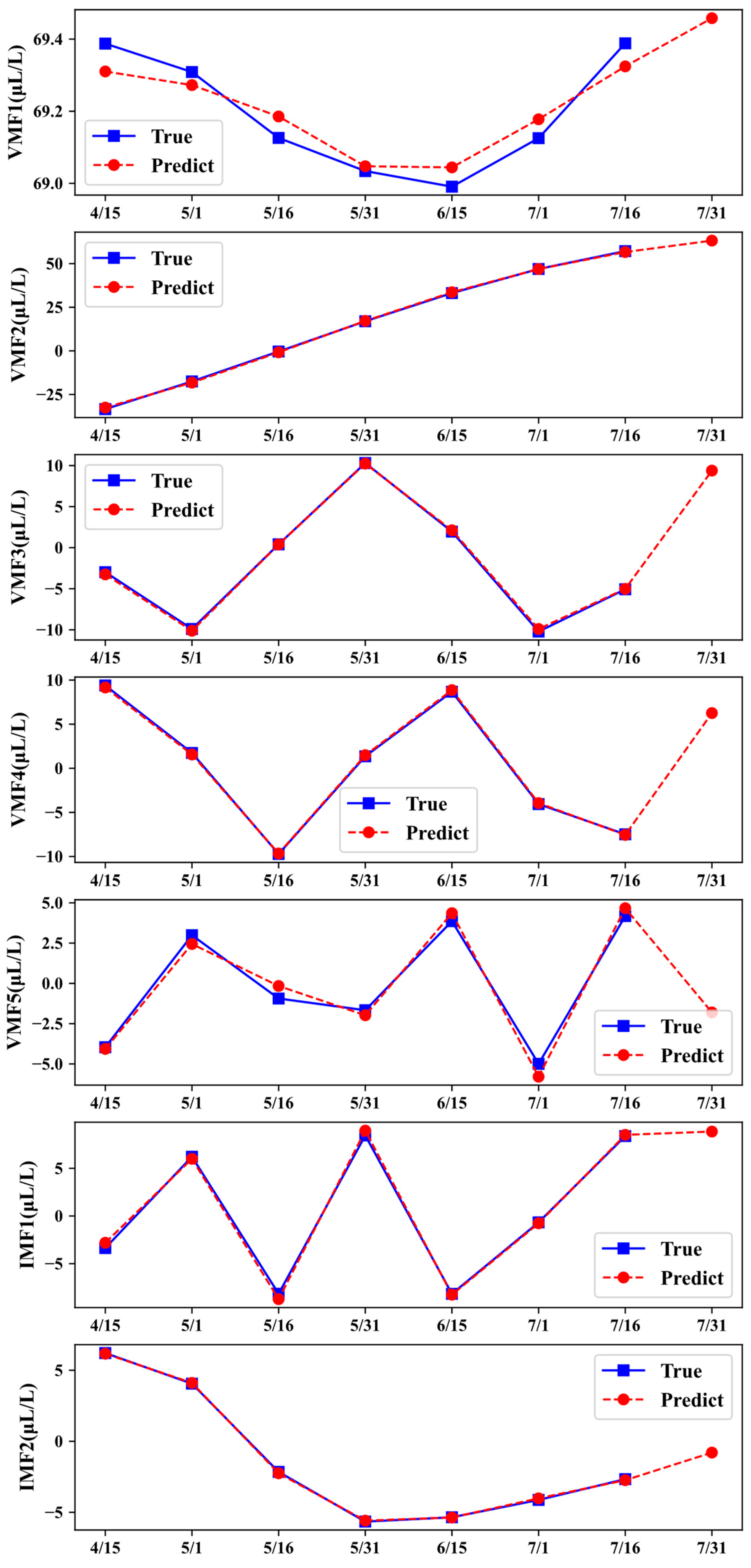 Energies 17 04082 g008