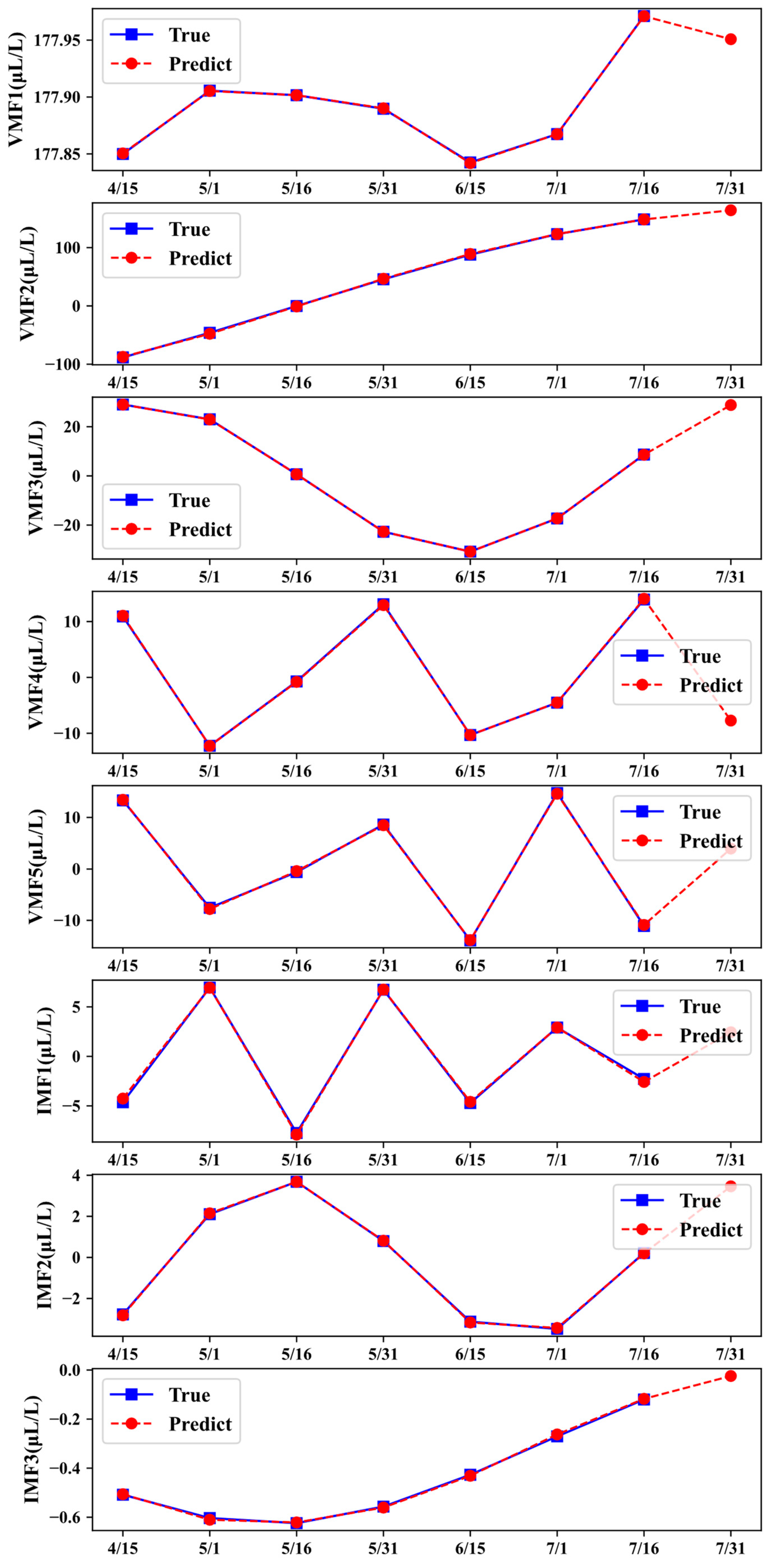 Energies 17 04082 g009