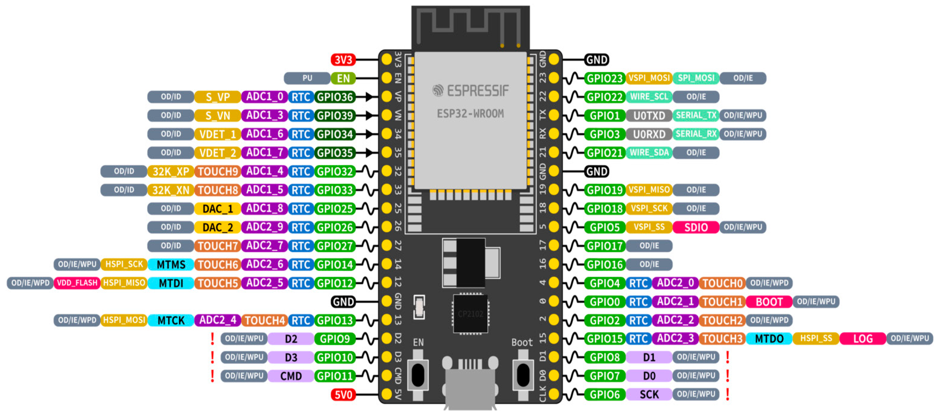 Energies 17 04083 g006