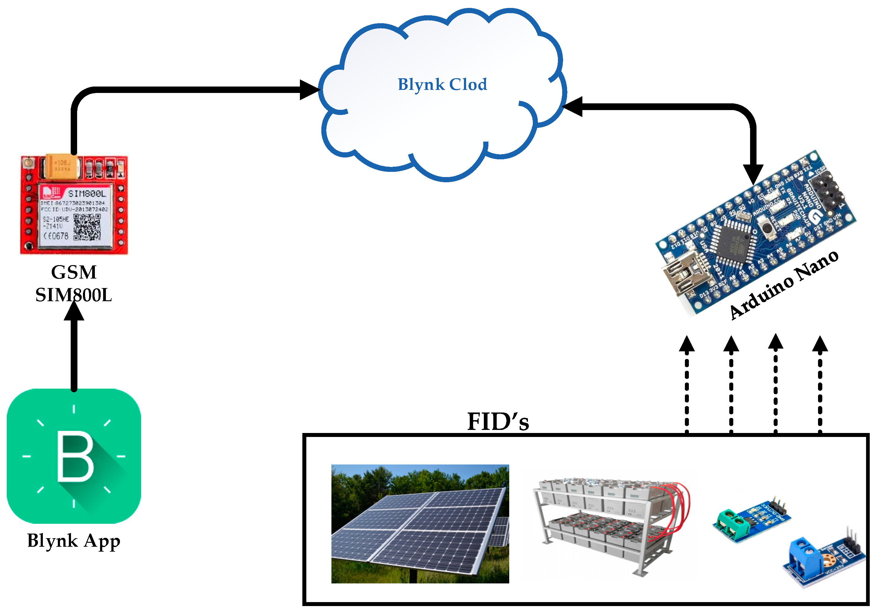 Energies 17 04083 g009