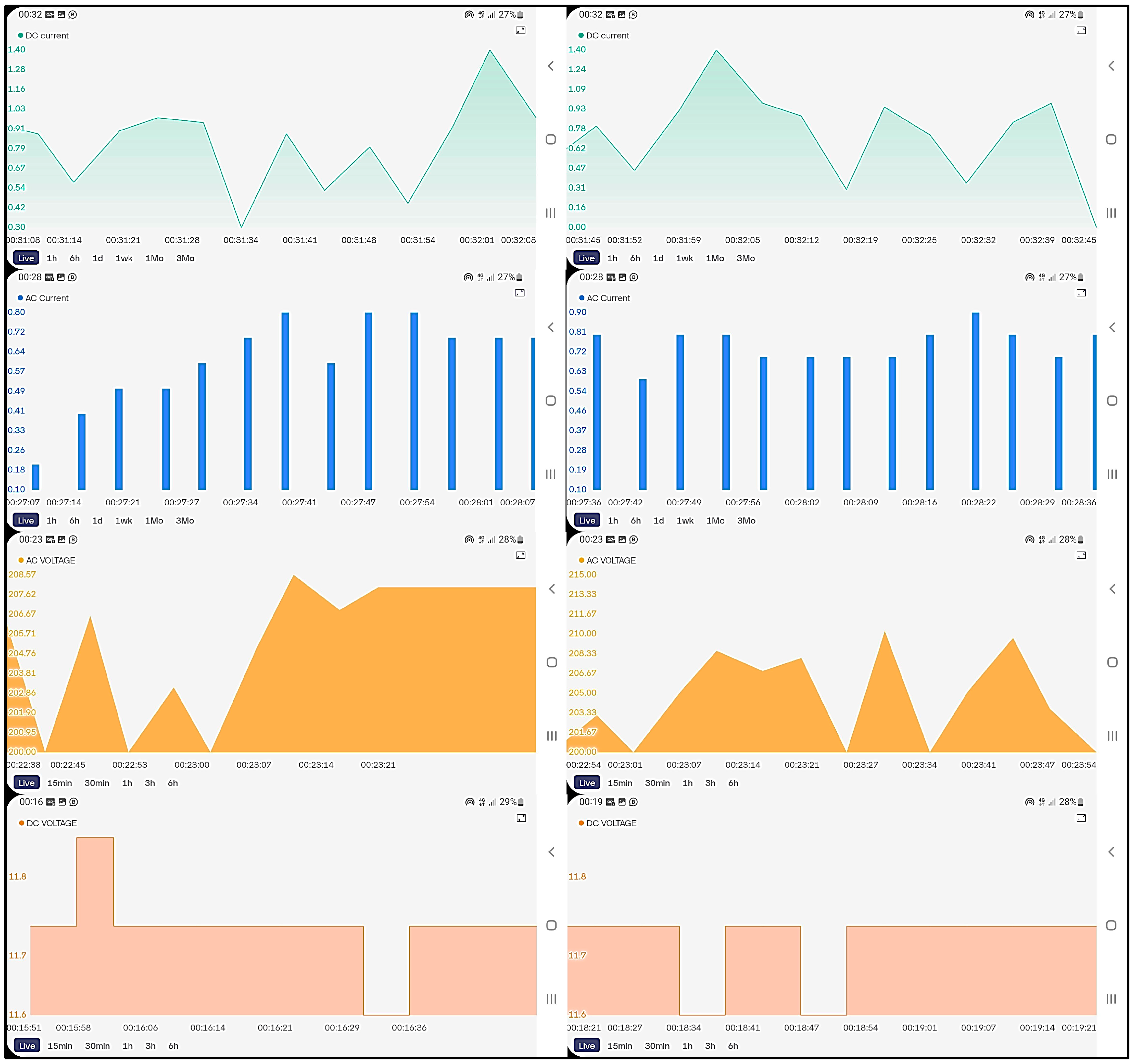 Energies 17 04083 g013
