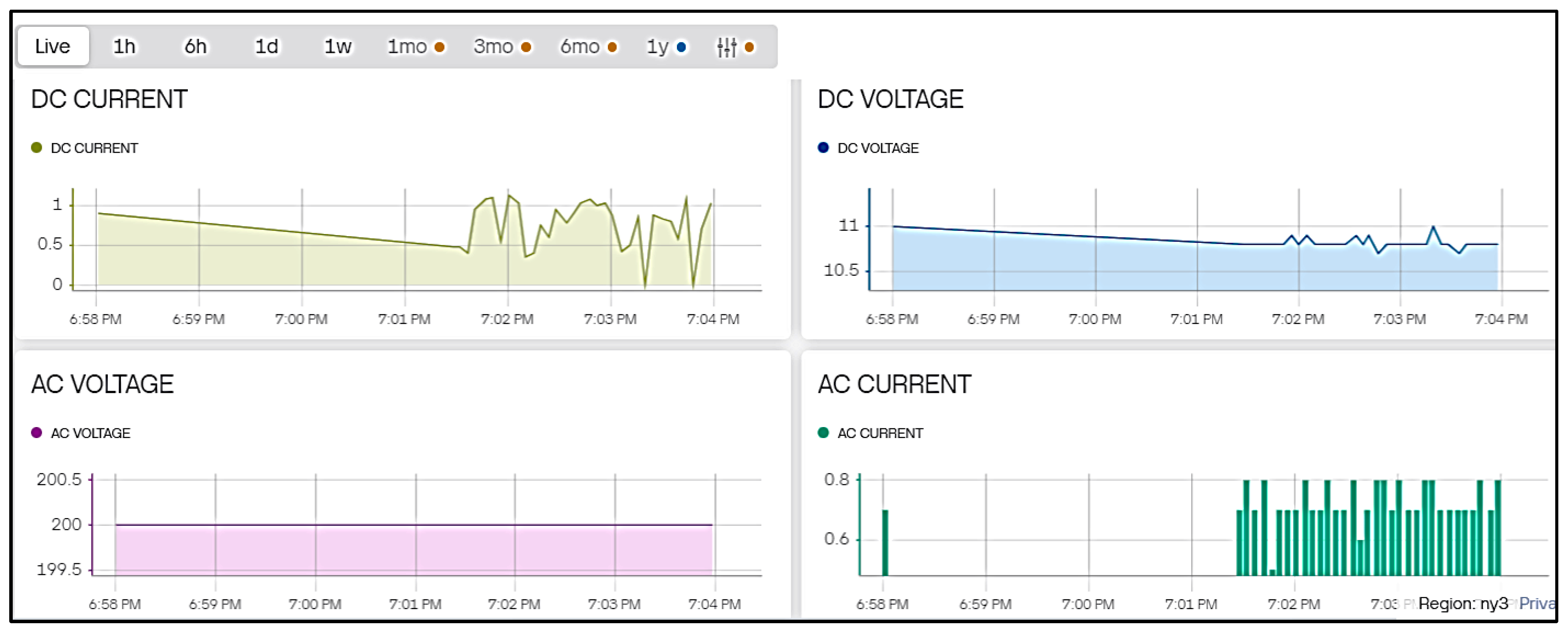 Energies 17 04083 g020