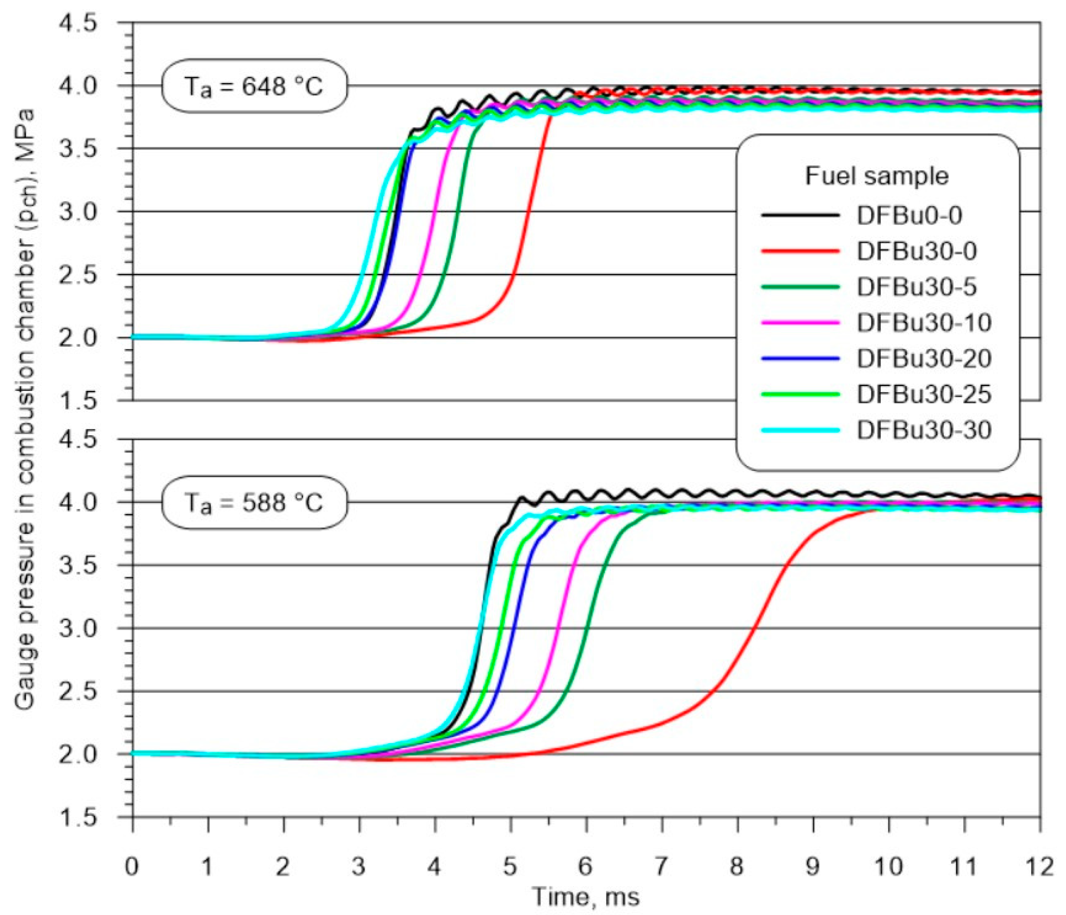 Energies 17 04085 g004